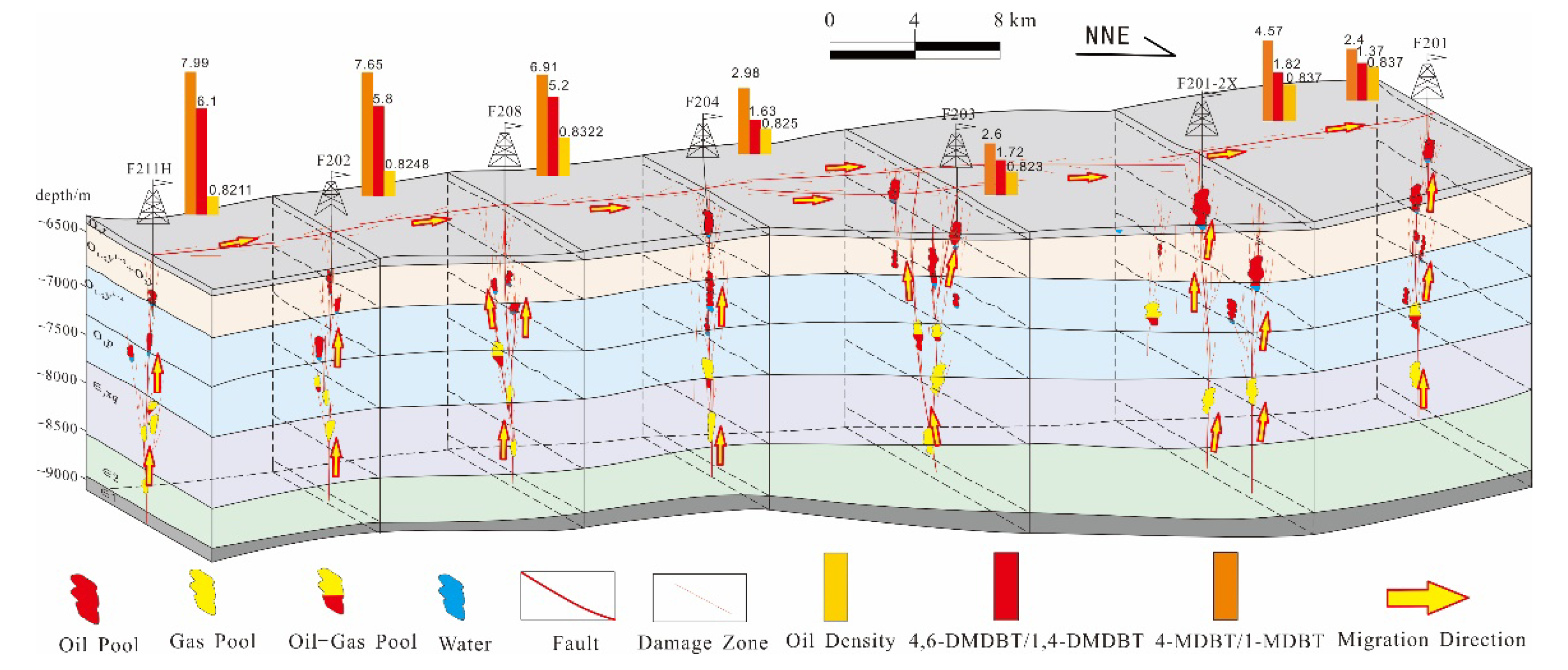 Energies 15 05789 g007