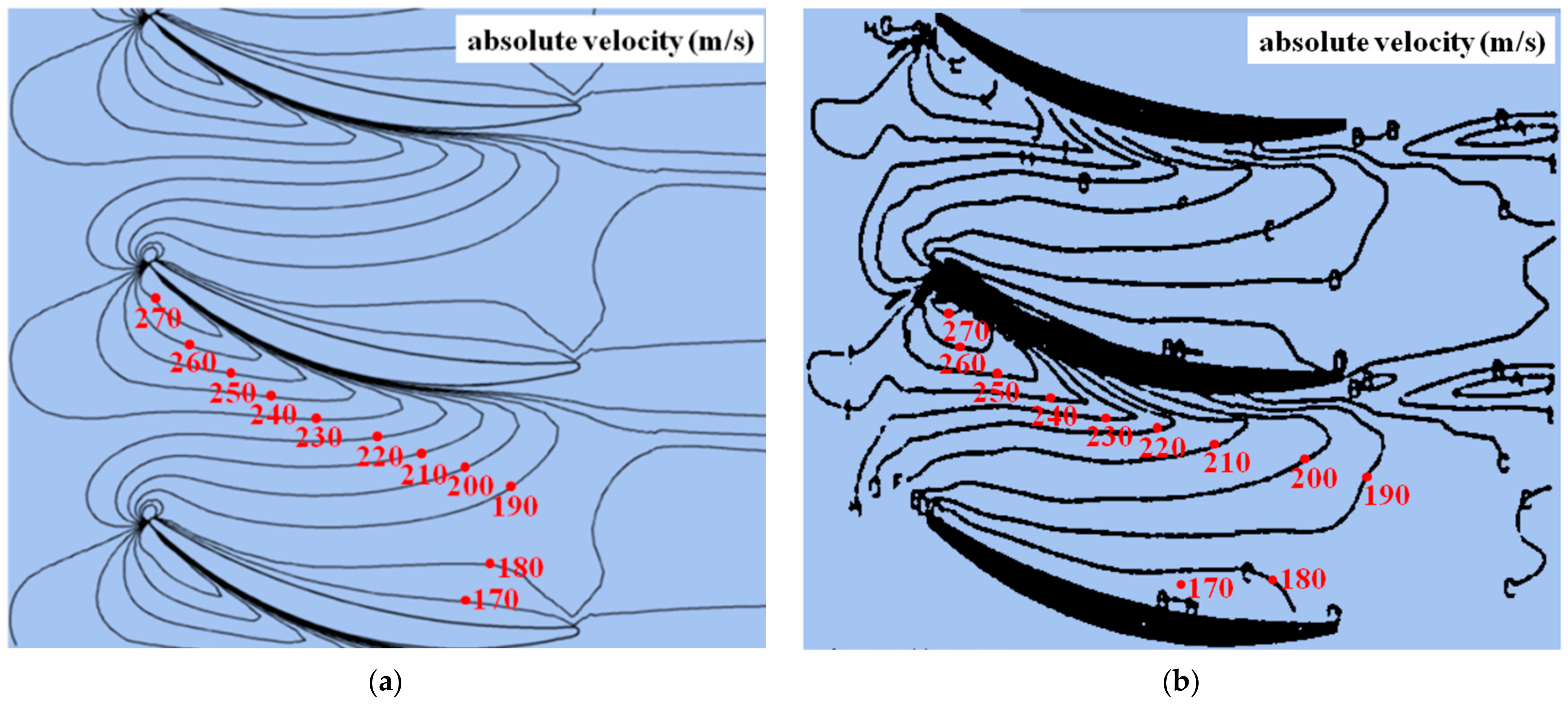 Energies 15 05791 g006 550
