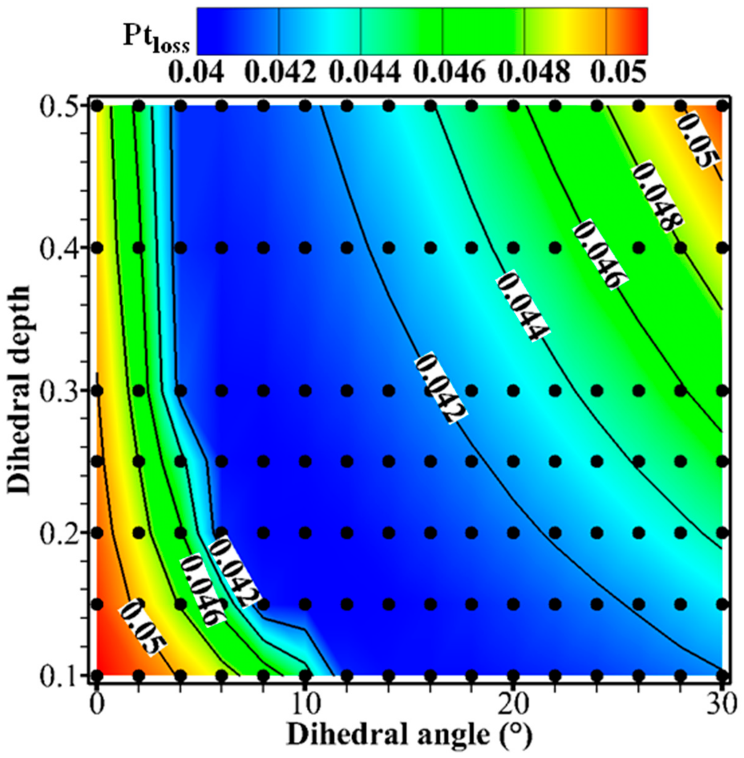 Energies 15 05791 g014 550