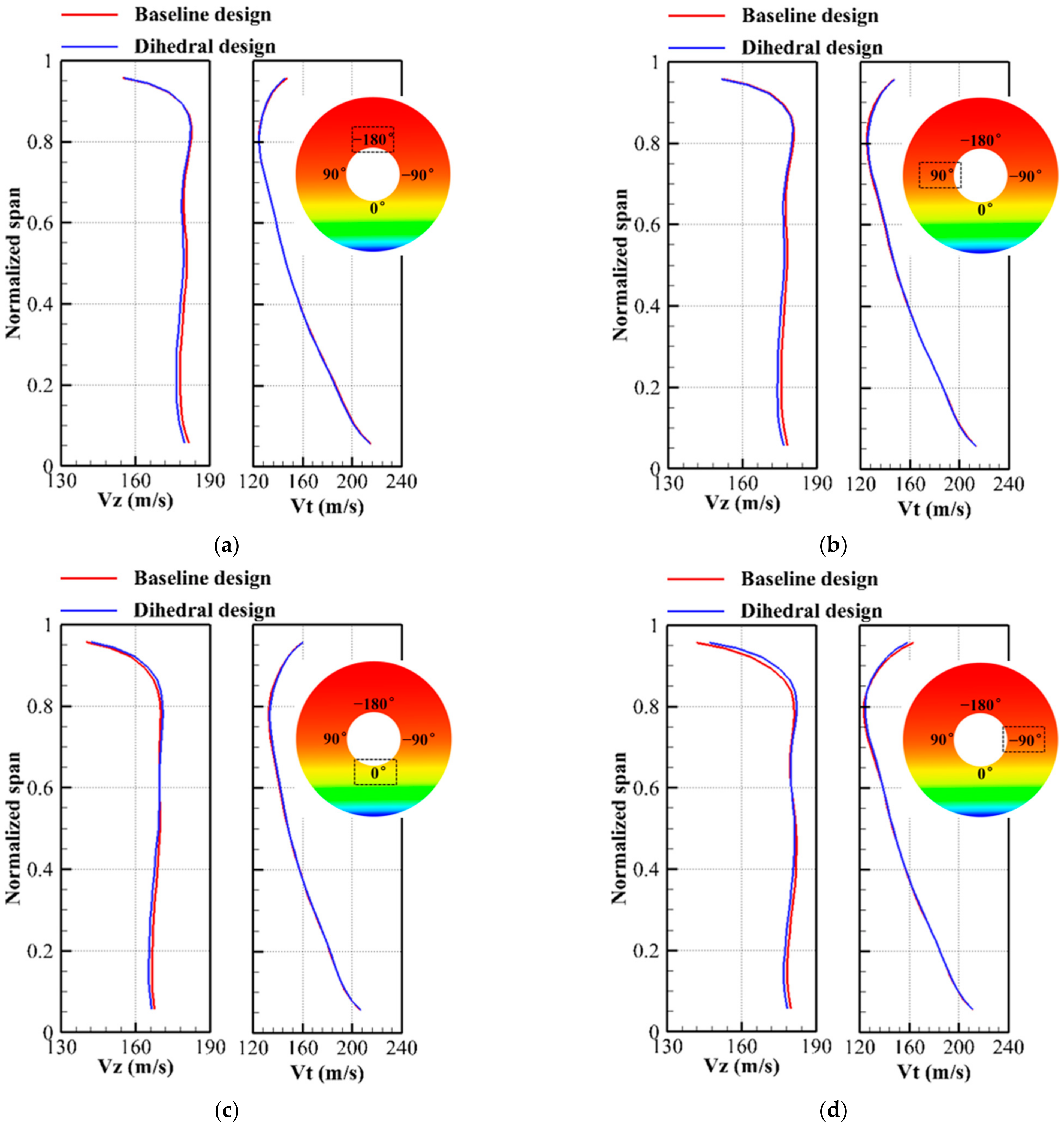 Energies 15 05791 g019 550