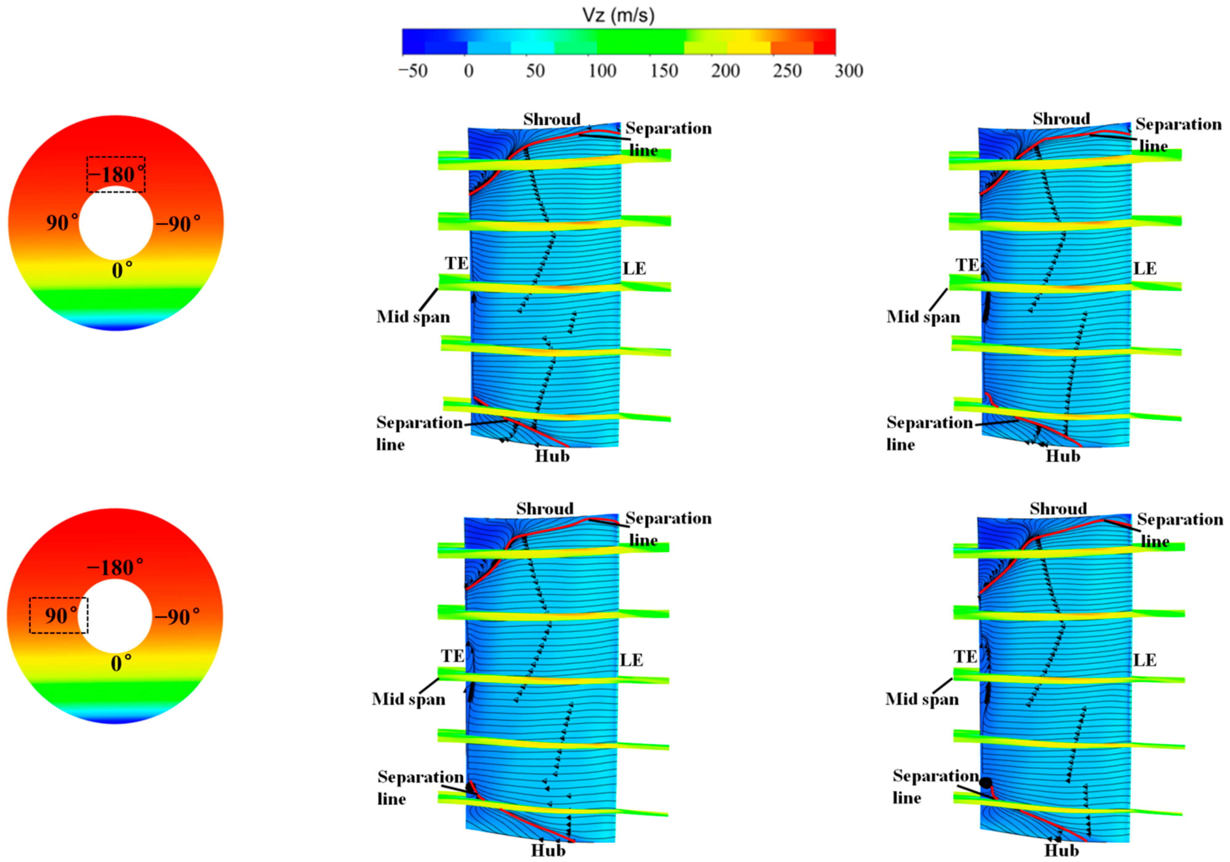 Energies 15 05791 g021a 550