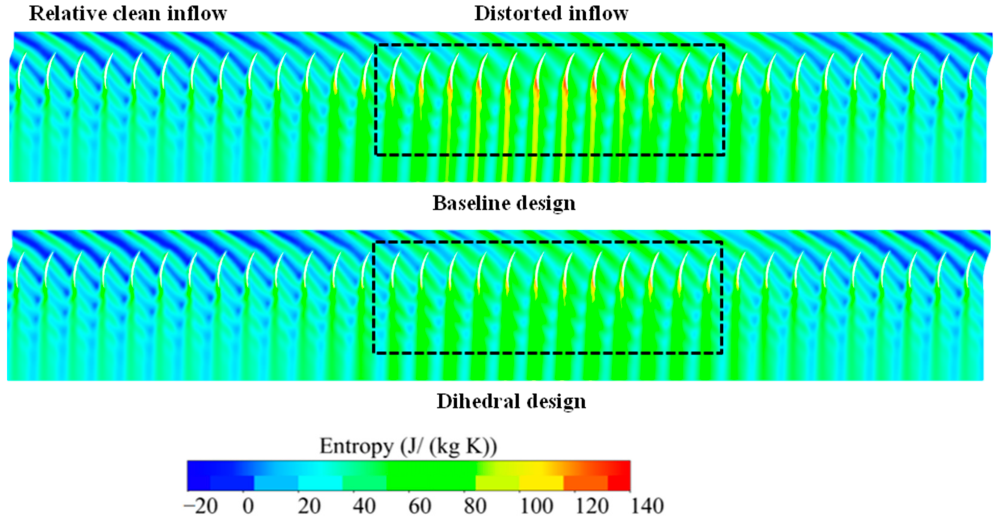 Energies 15 05791 g023 550