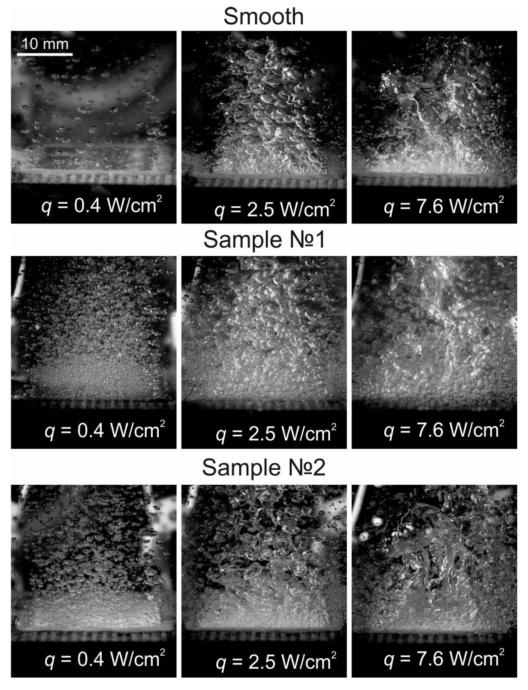 Energies 15 05792 g006 550