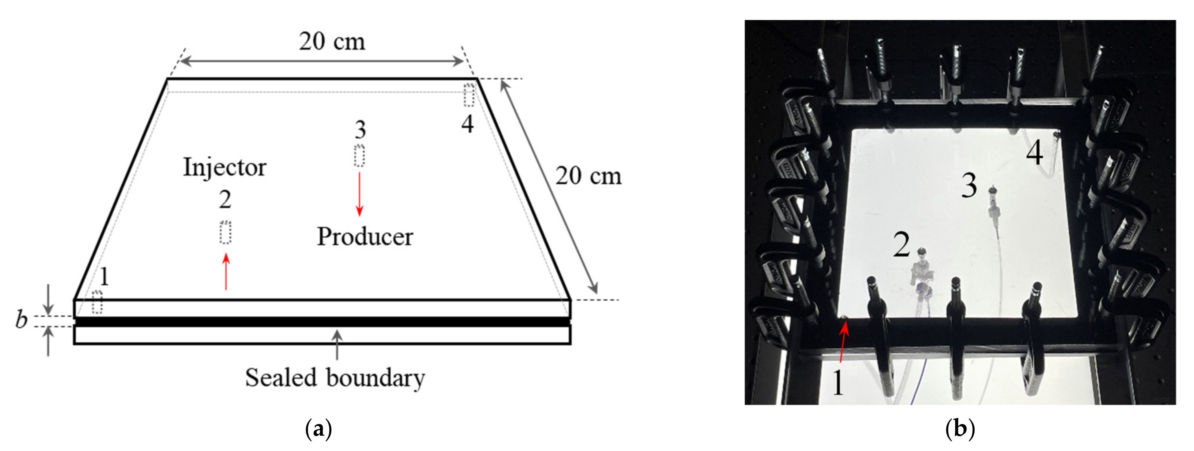 Energies 15 05798 g001 550