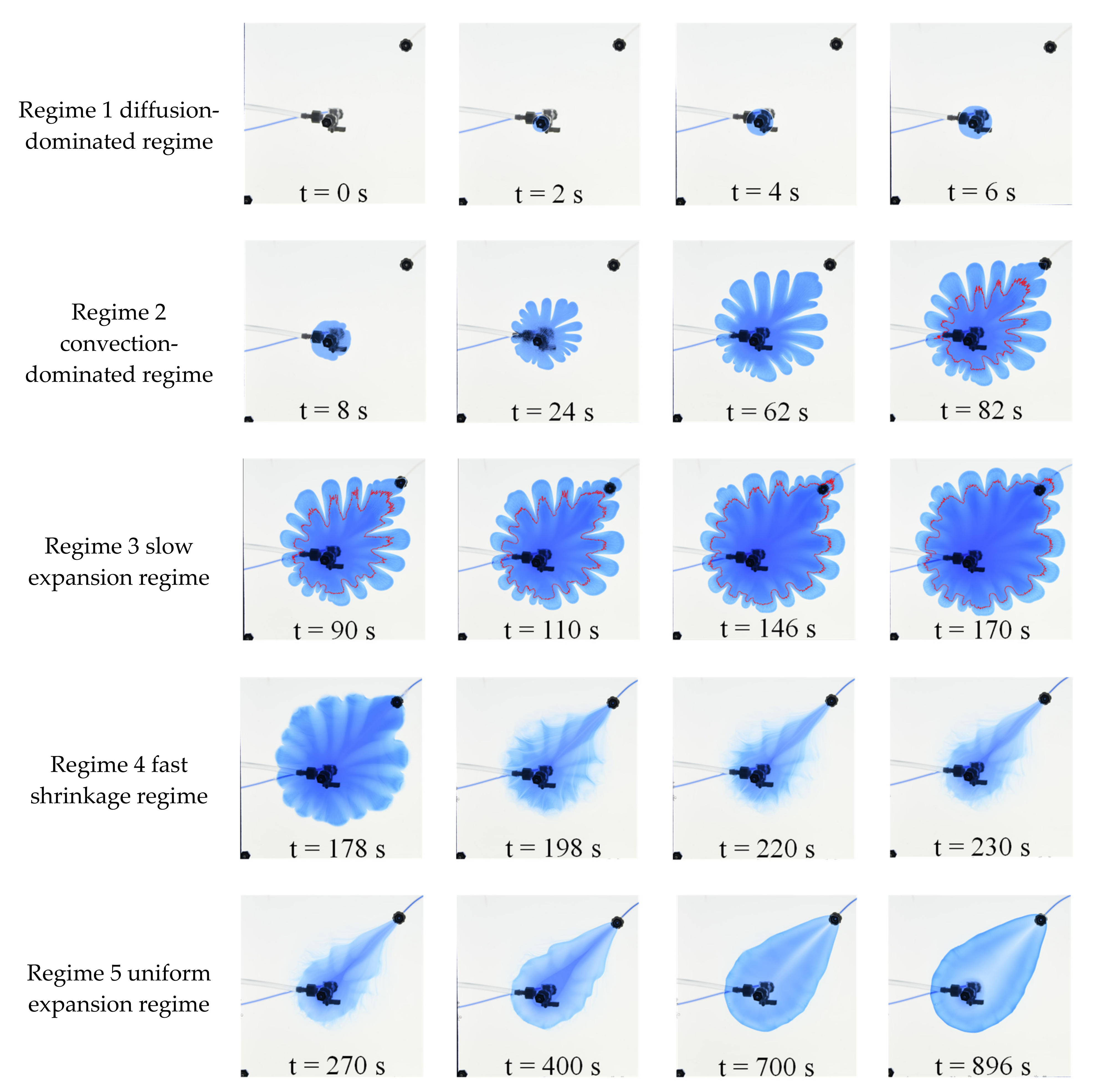 Energies 15 05798 g002 550