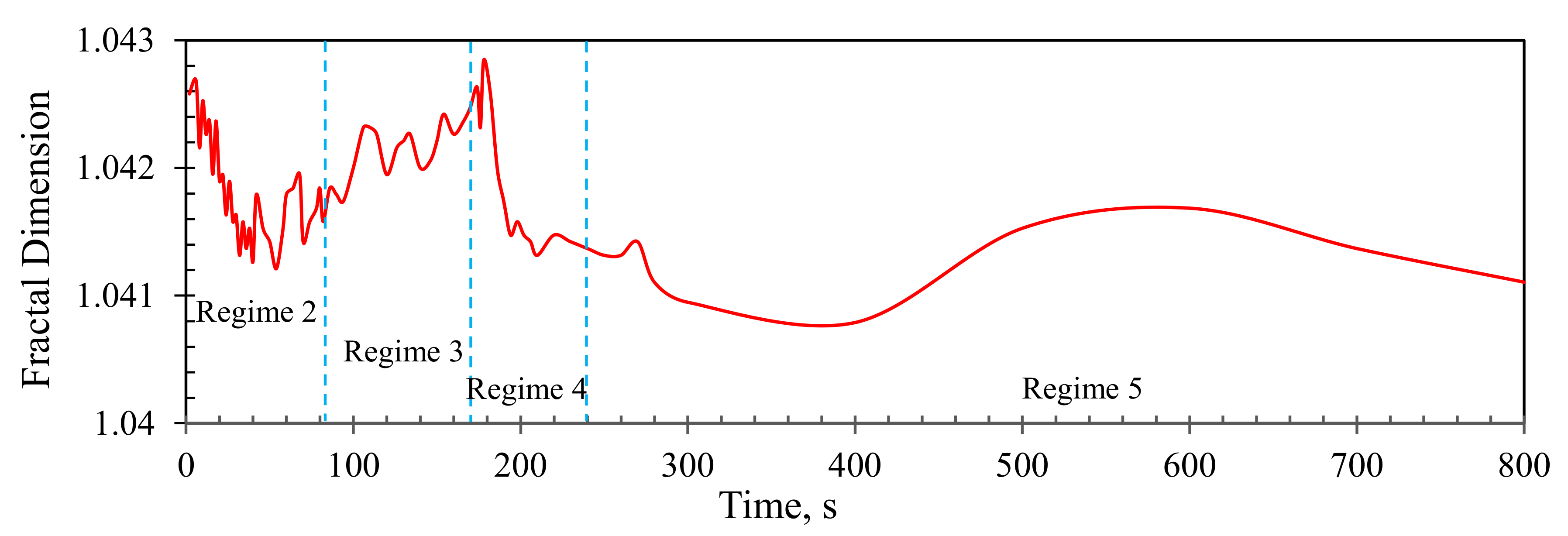 Energies 15 05798 g004 550