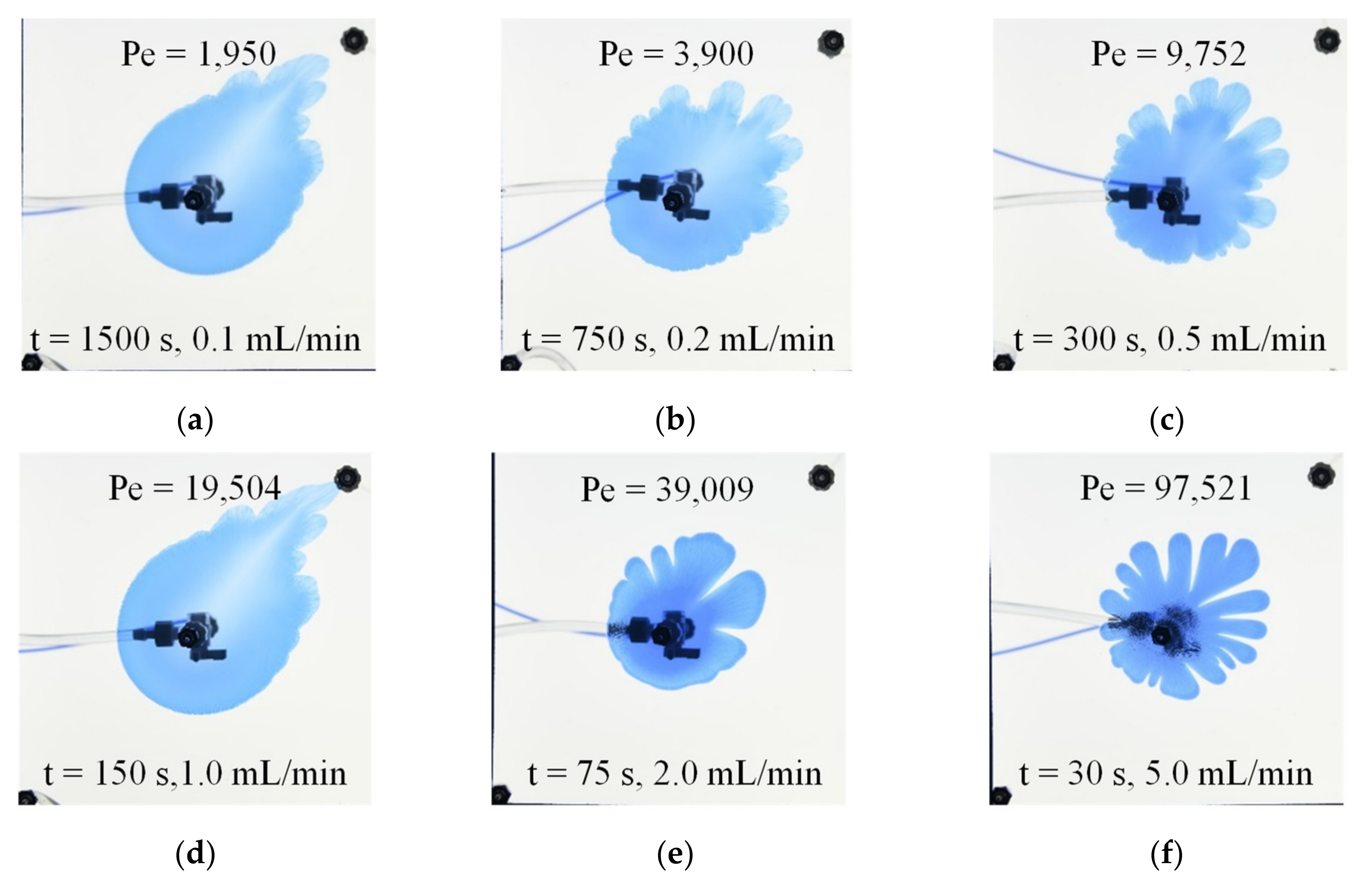 Energies 15 05798 g006 550