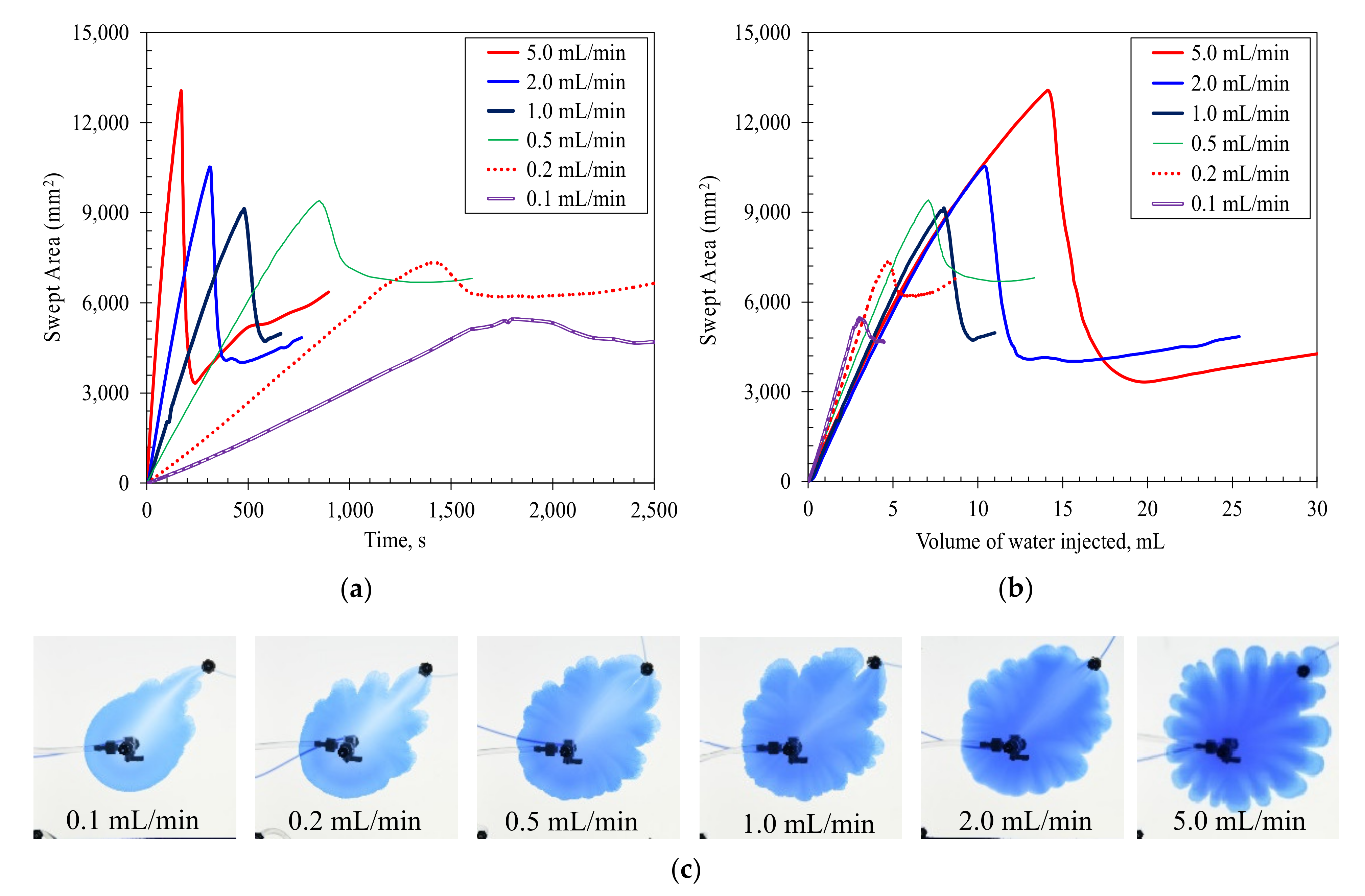 Energies 15 05798 g008 550