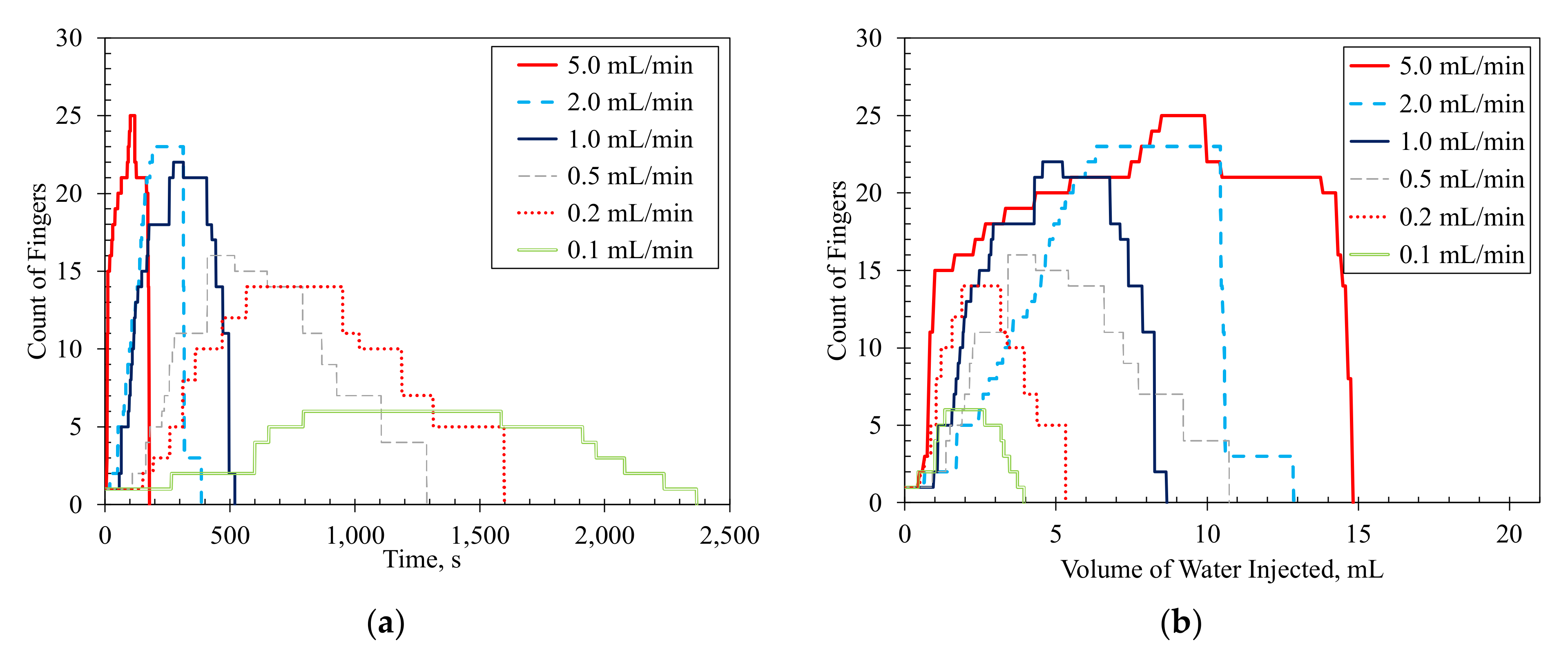 Energies 15 05798 g009 550