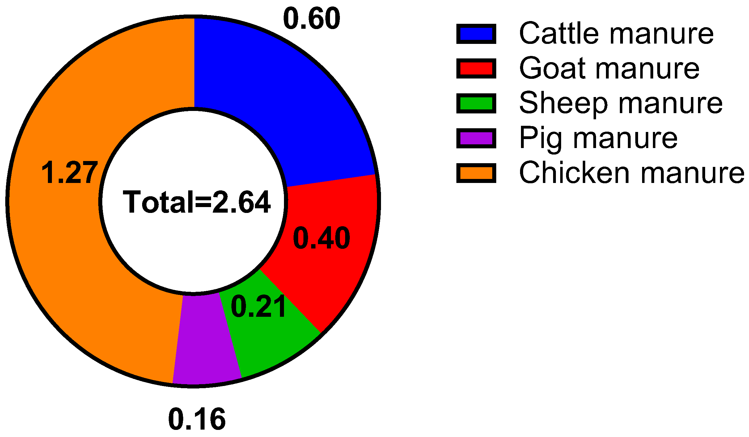 Energies 15 05800 g002
