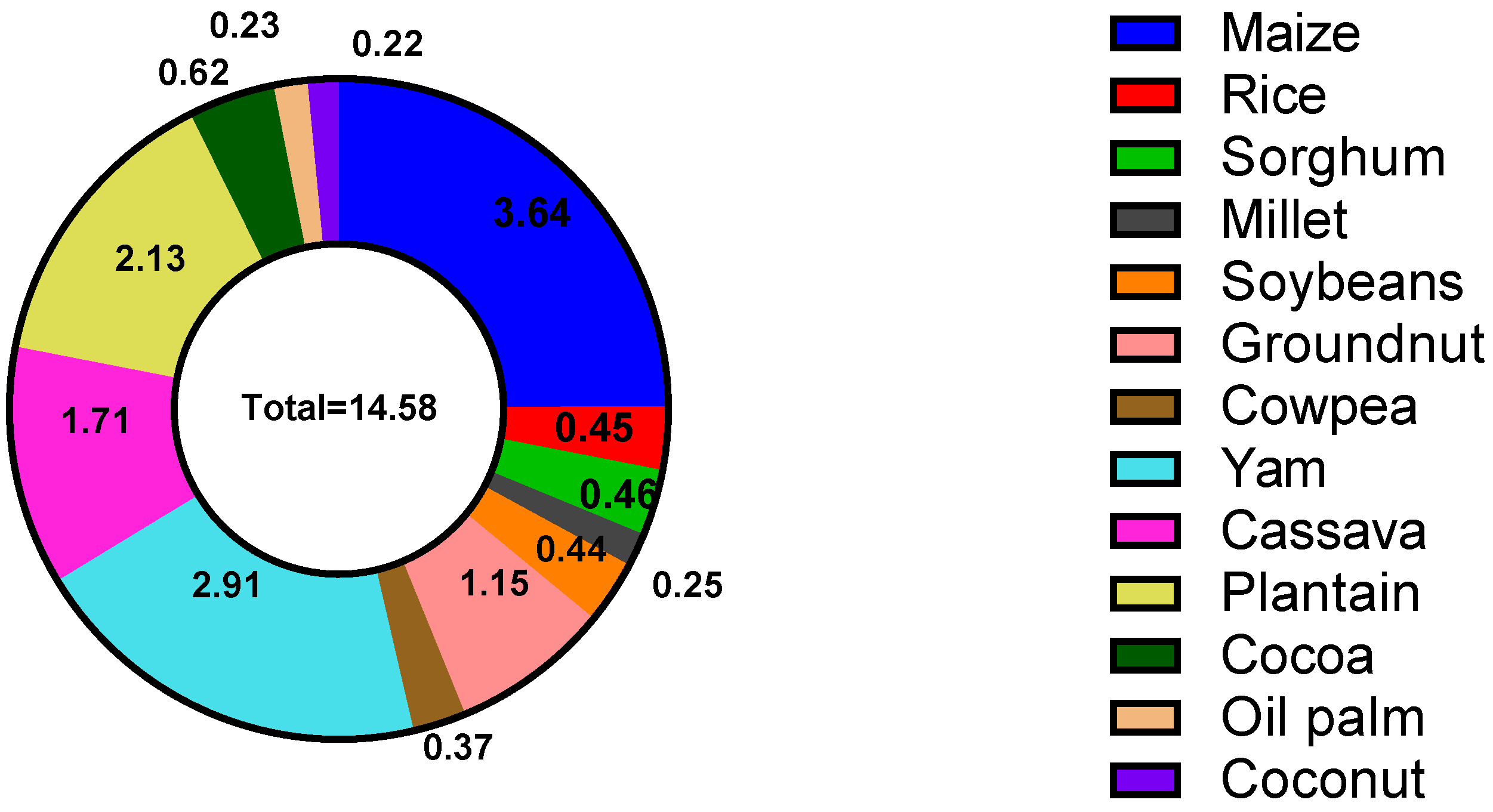 Energies 15 05800 g004