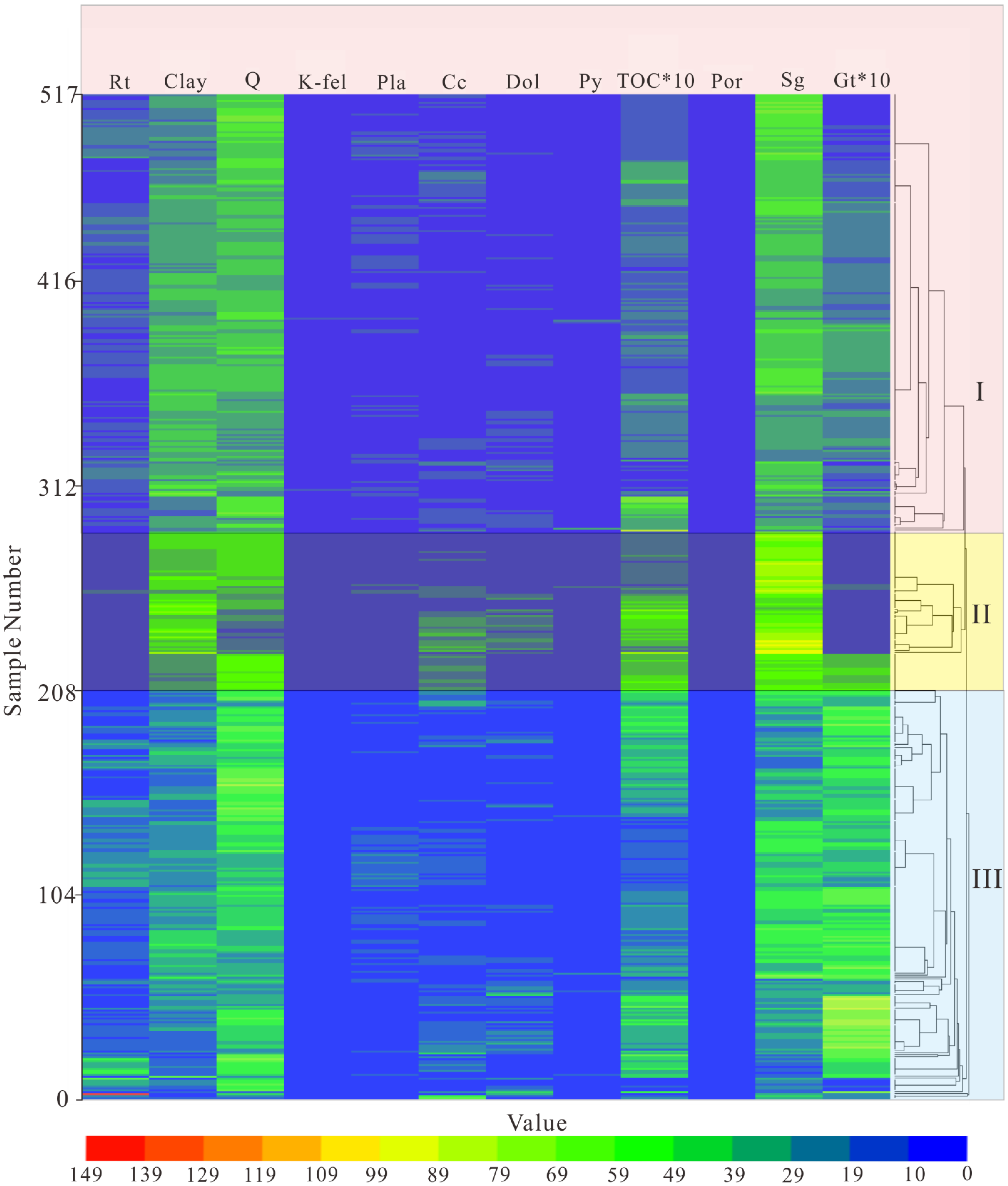 Energies 15 05801 g004
