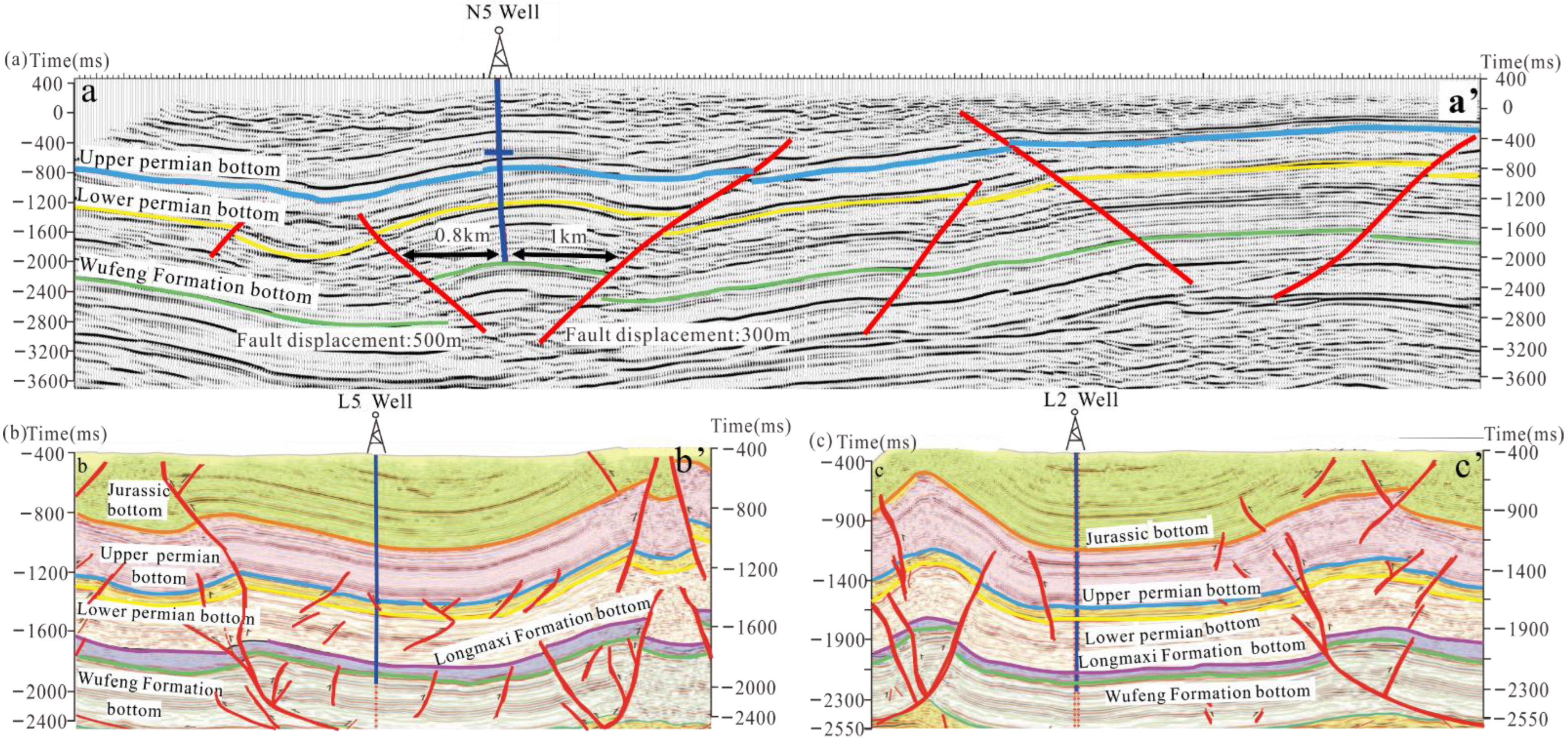 Energies 15 05801 g010
