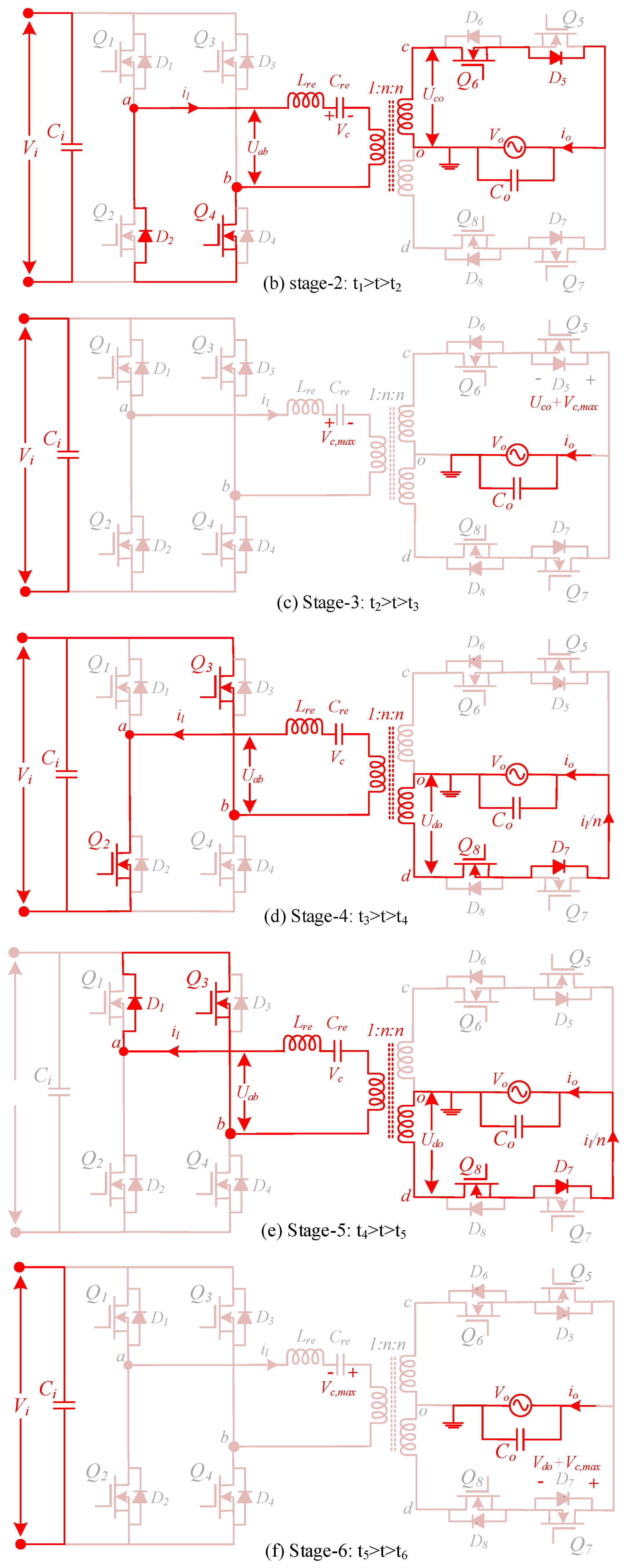 Energies 15 05802 g003b