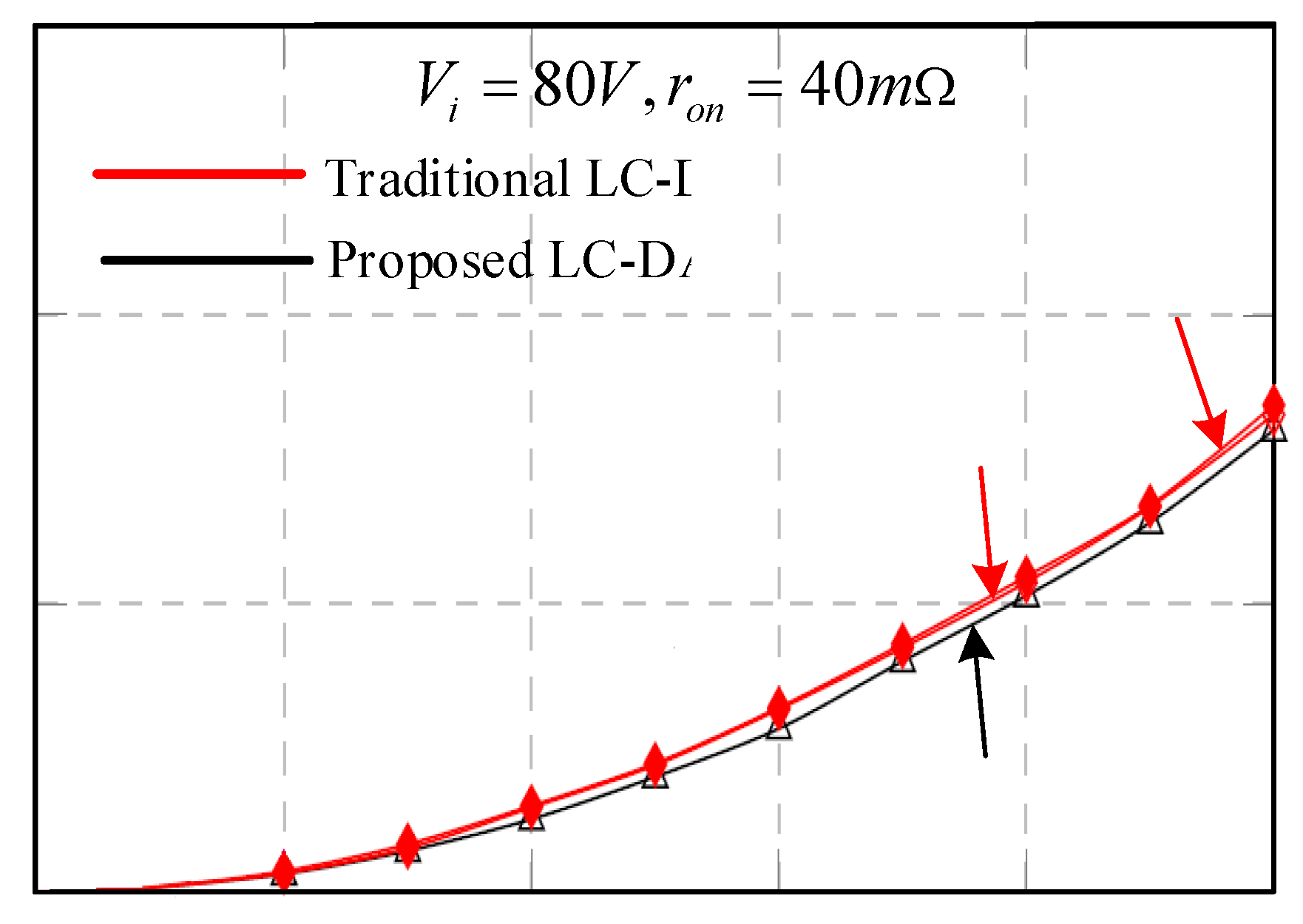 Energies 15 05802 g005
