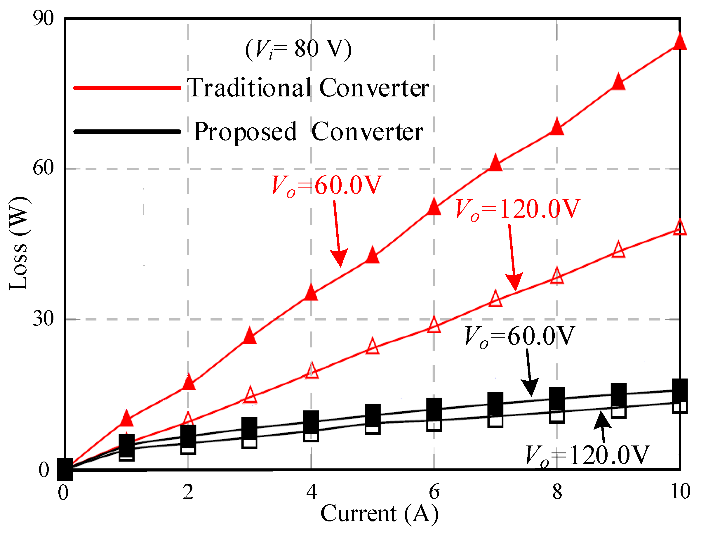 Energies 15 05802 g006