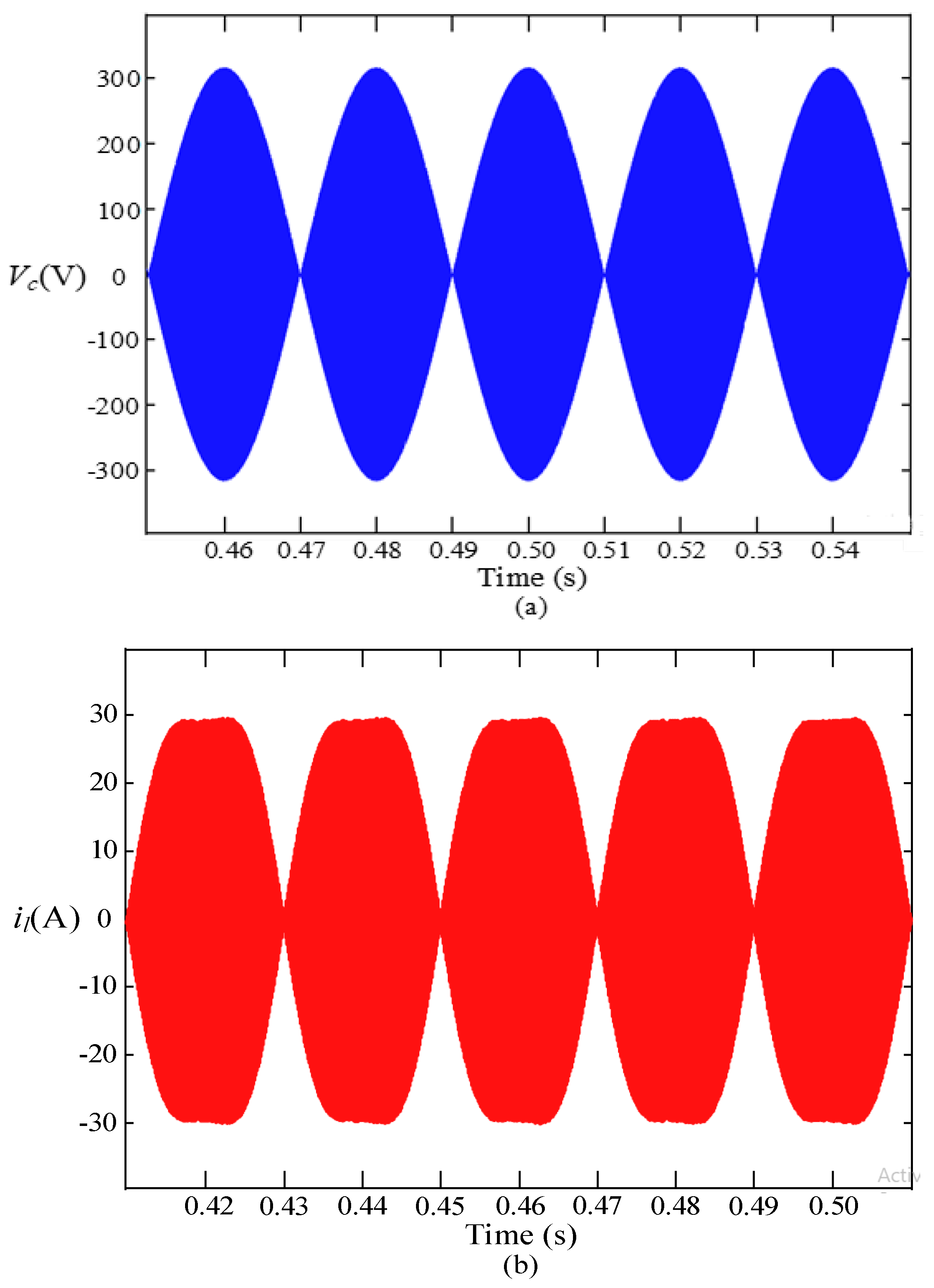 Energies 15 05802 g008