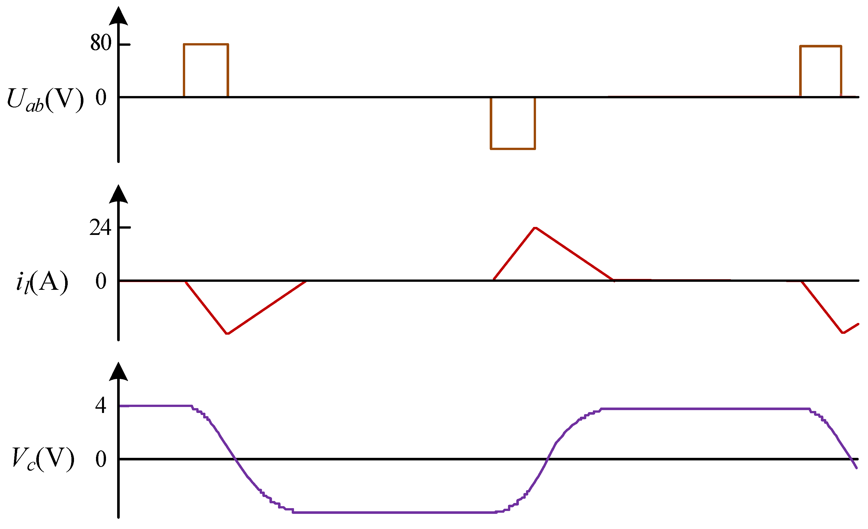 Energies 15 05802 g010