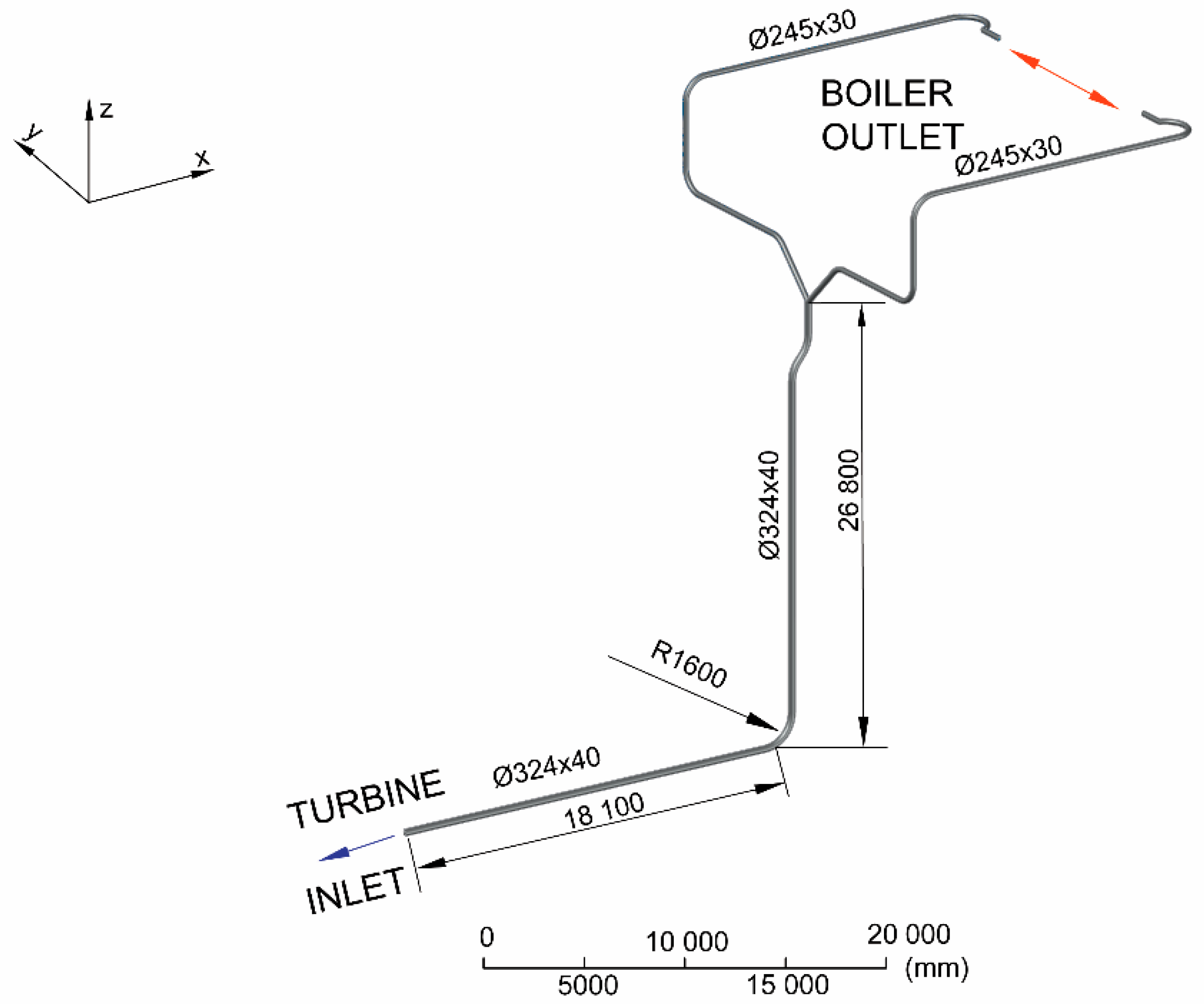 Energies 15 05804 g001 550