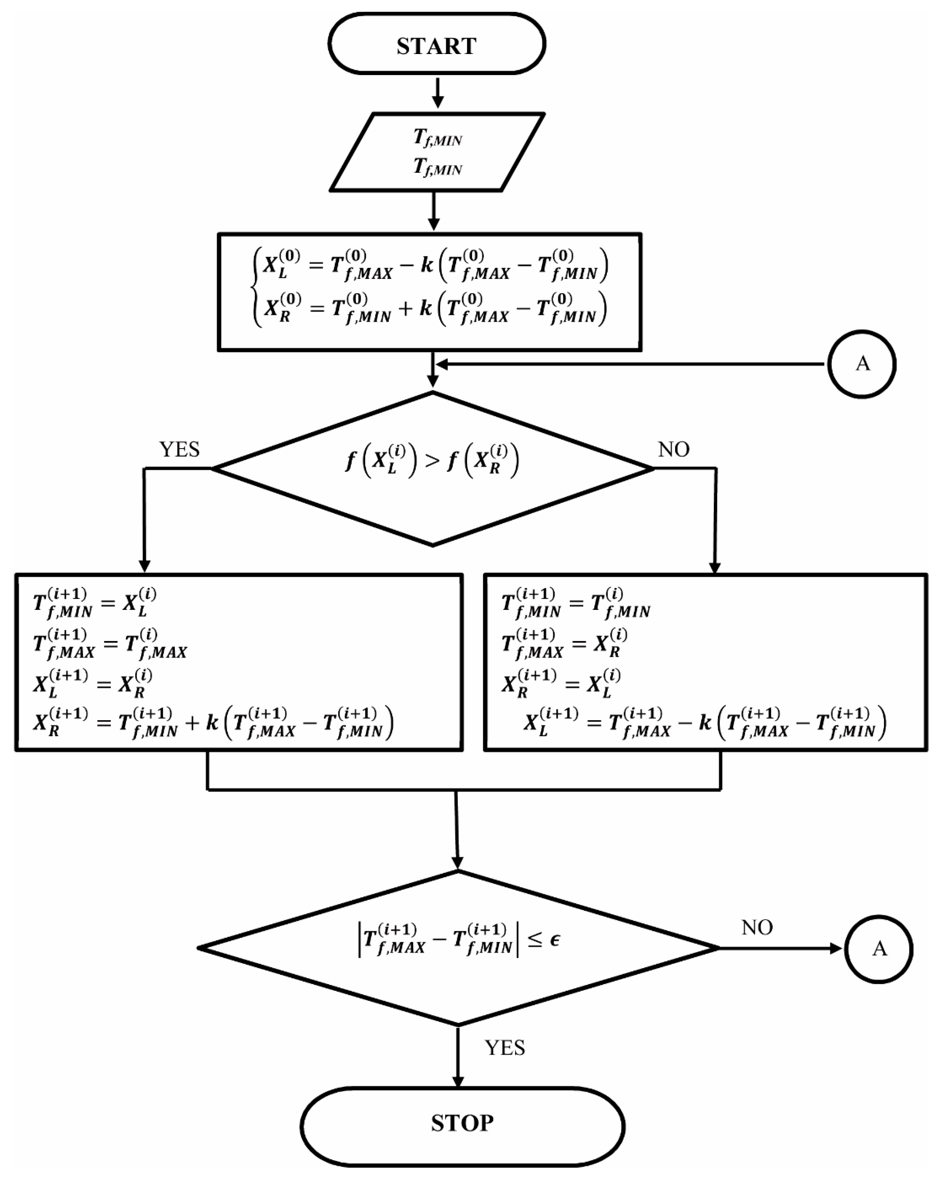 Energies 15 05804 g004 550