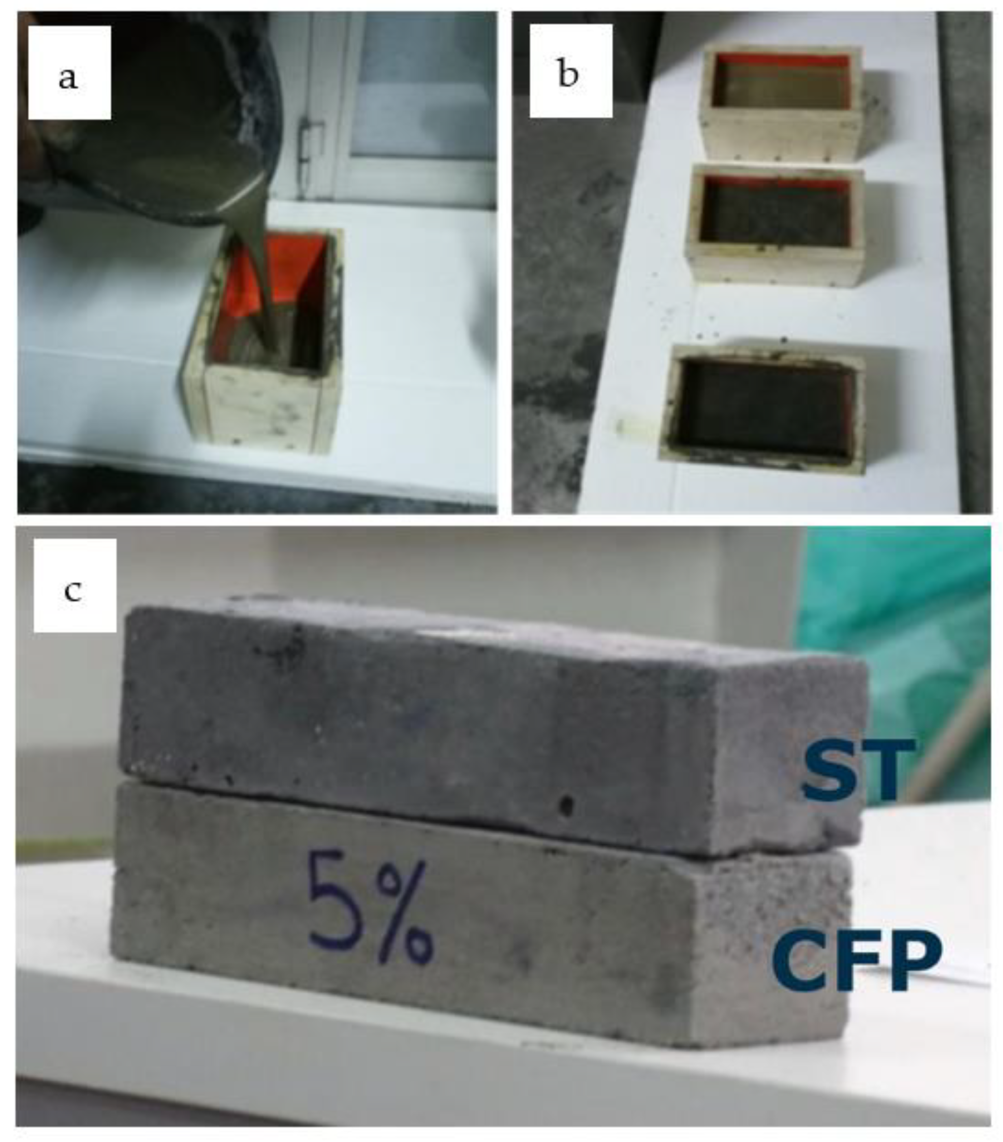 Energies 15 05806 g001