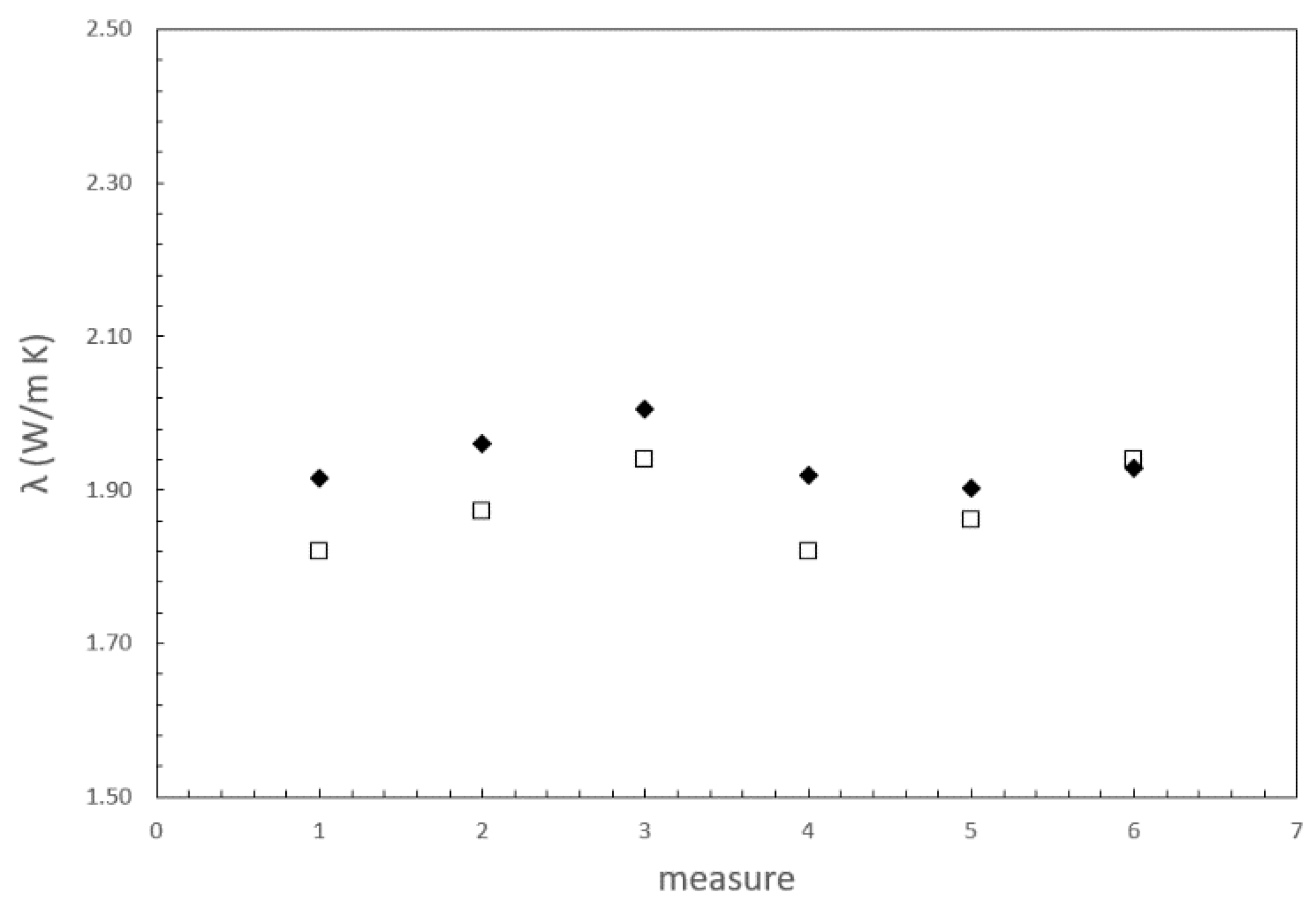 Energies 15 05806 g004