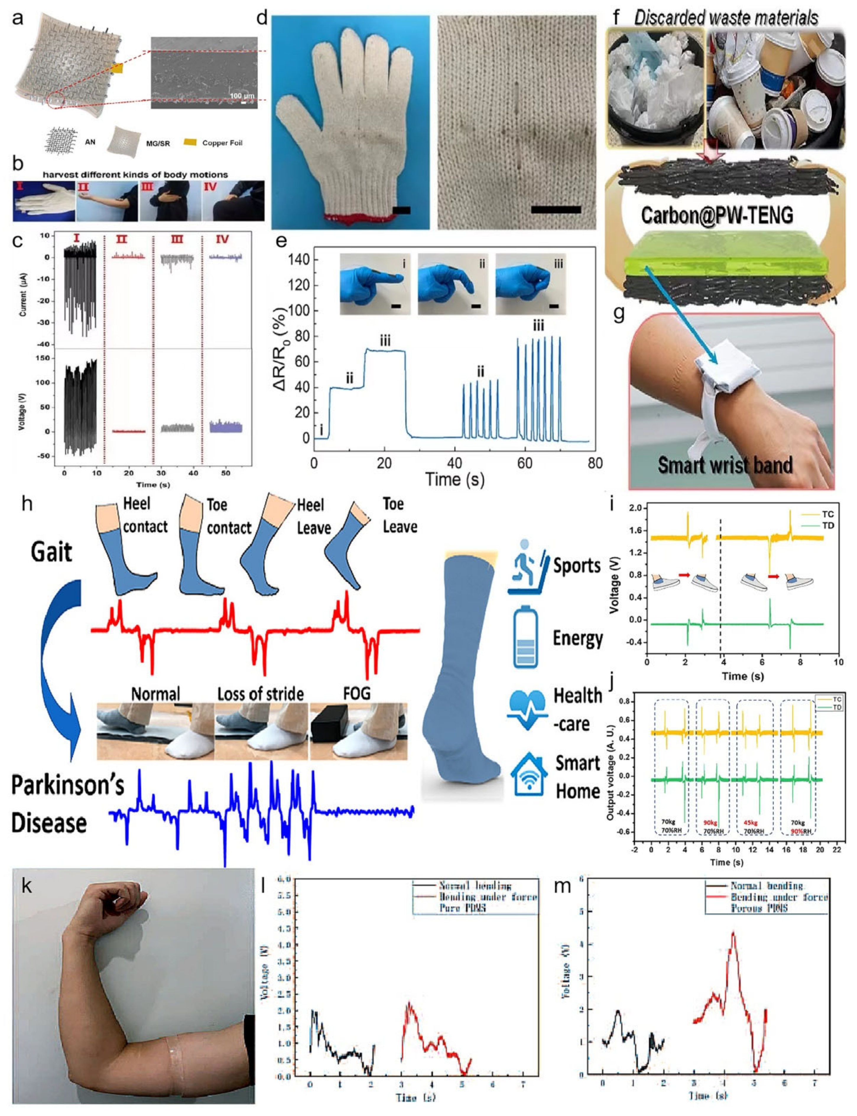 Energies 15 05807 g002 Energies 15 05807 g002