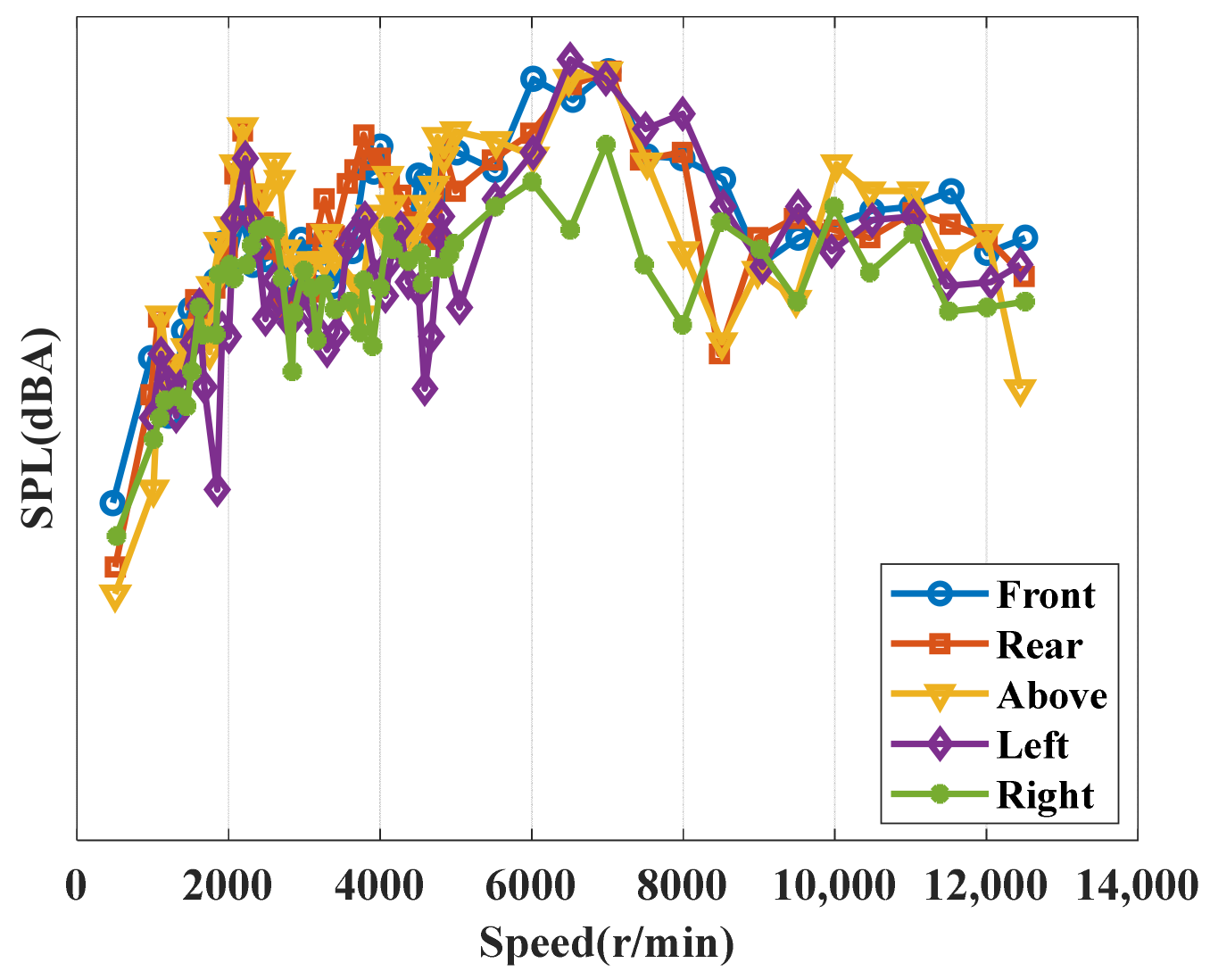 Energies 15 05808 g006 550