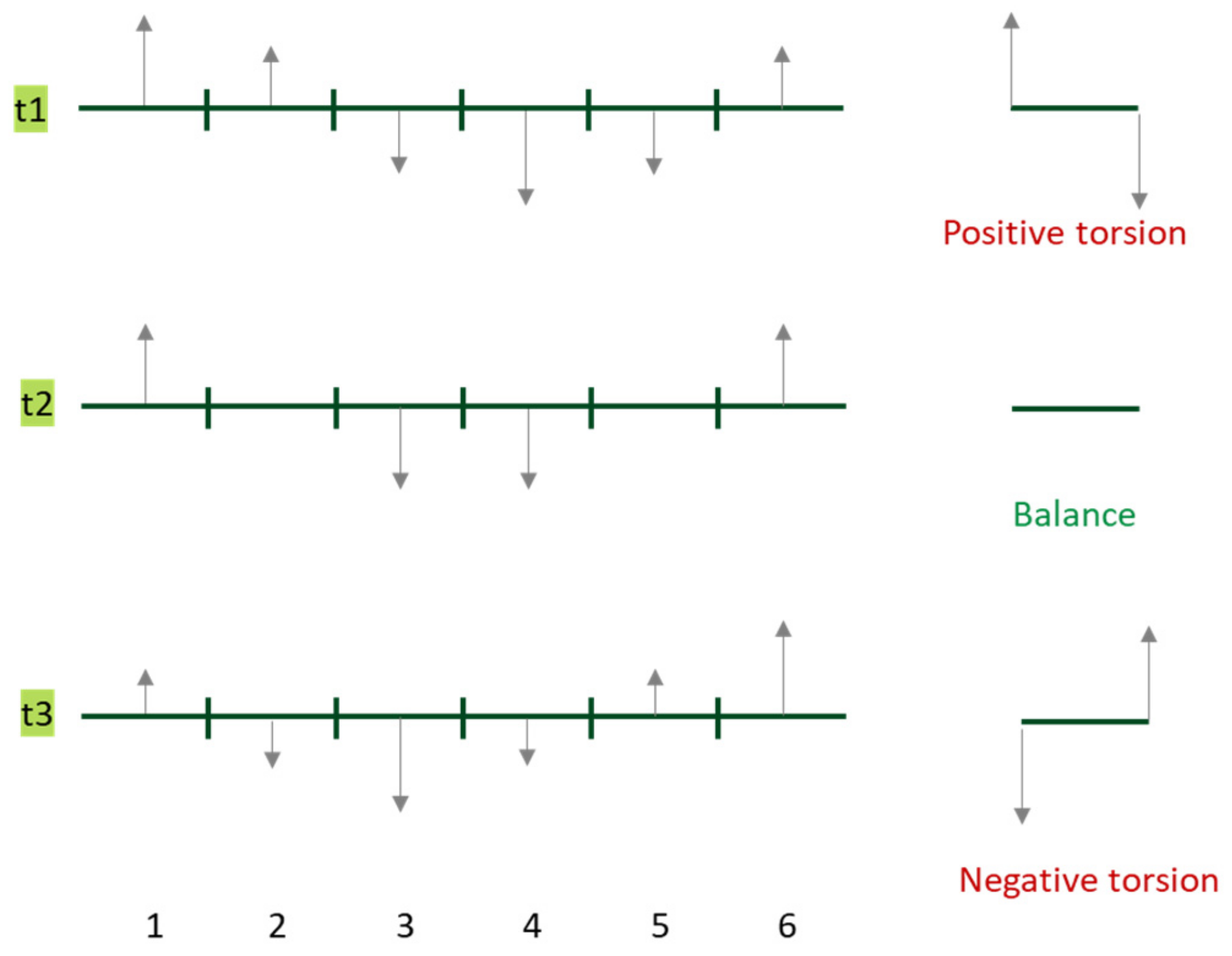 Energies 15 05808 g012 550