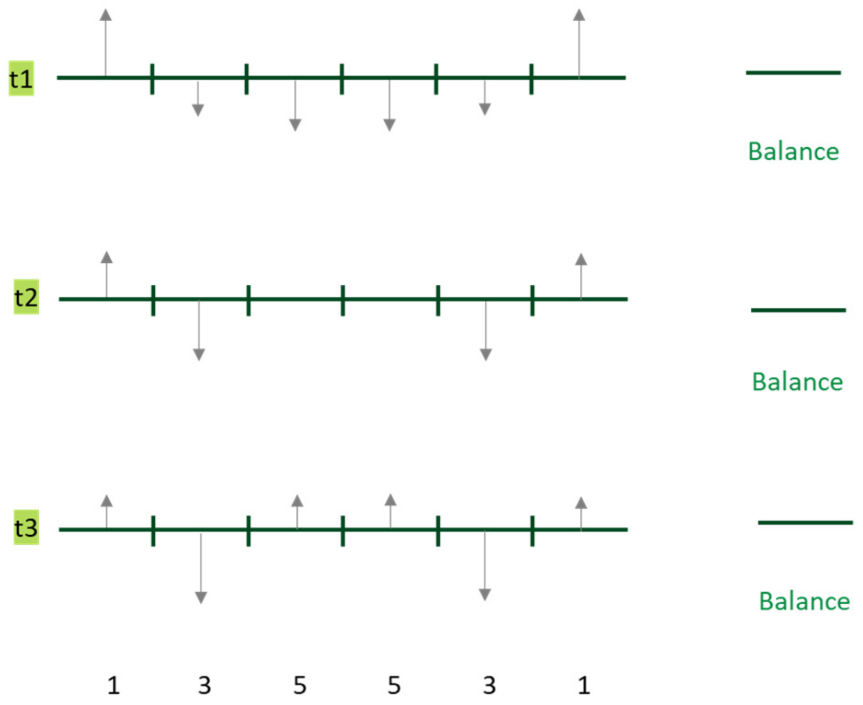 Energies 15 05808 g013 550