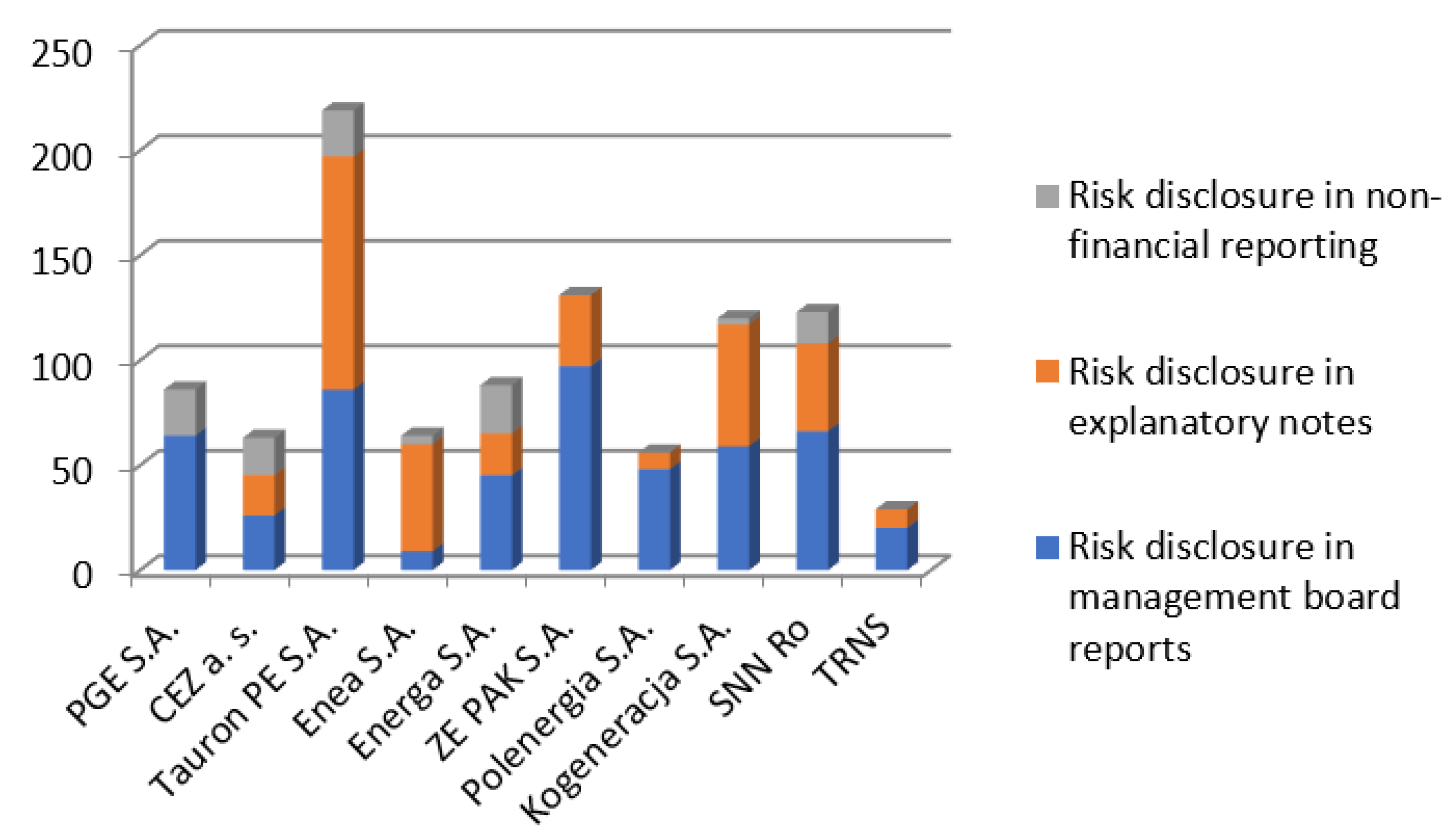 Energies 15 05810 g002 Energies 15 05810 g002
