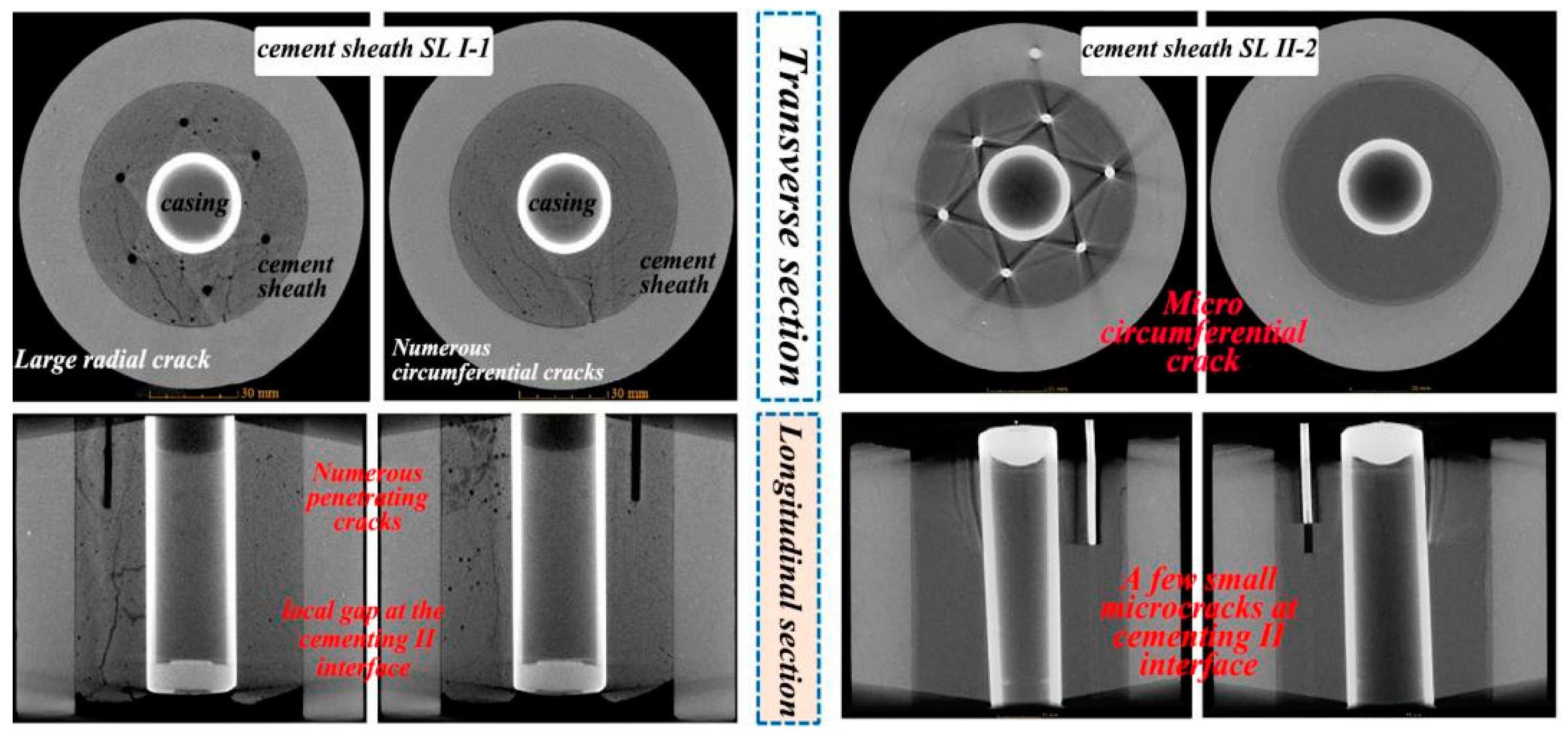 Energies 15 05814 g006 550