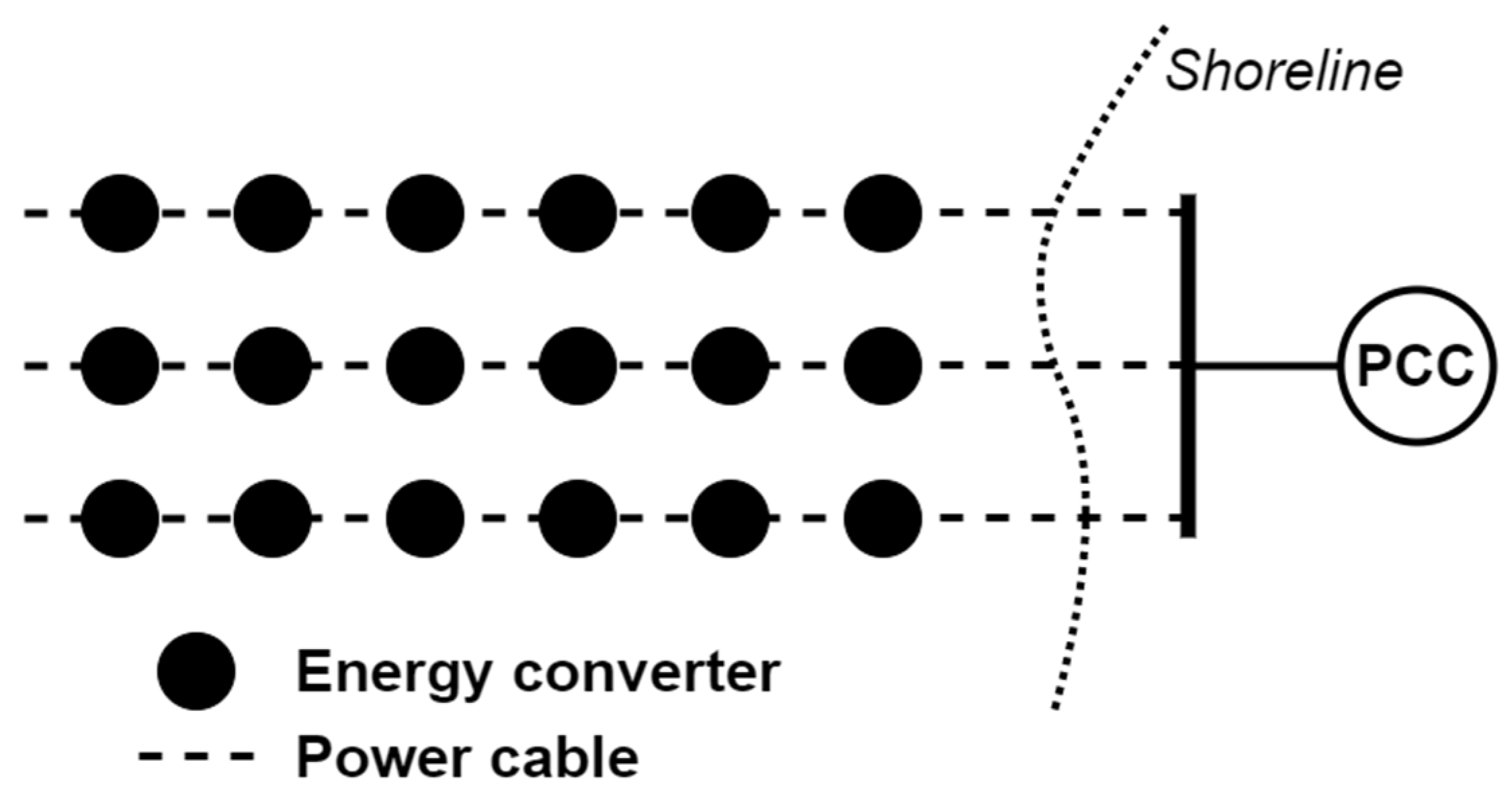Energies 15 05816 g001
