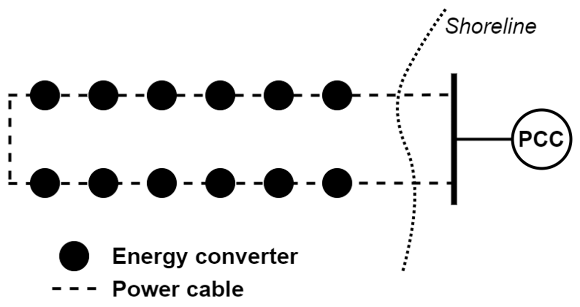 Energies 15 05816 g003
