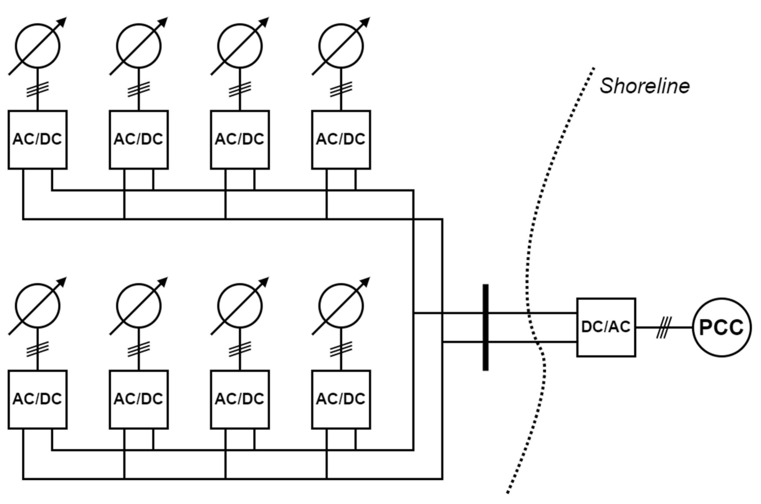 Energies 15 05816 g007