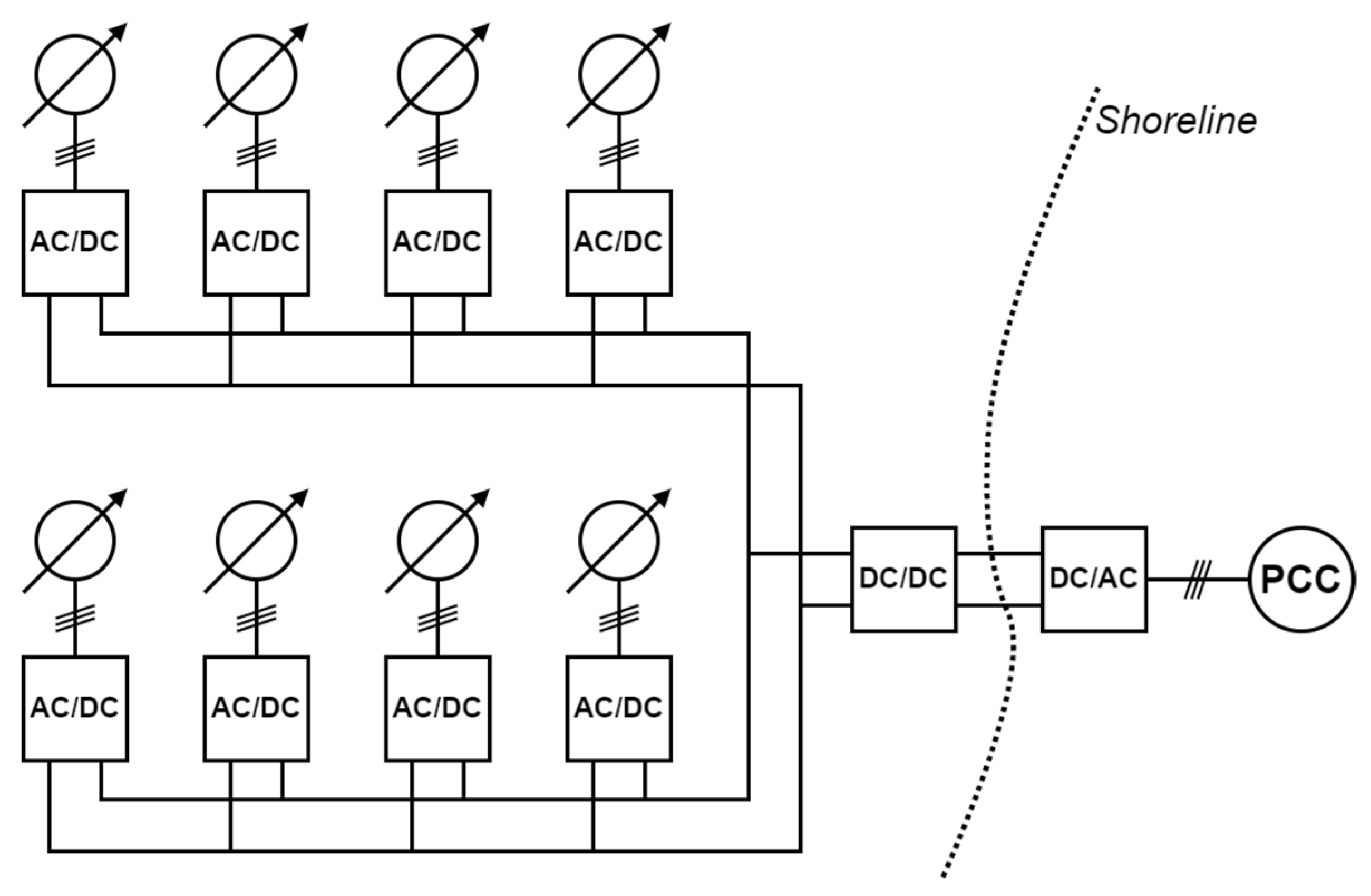 Energies 15 05816 g008