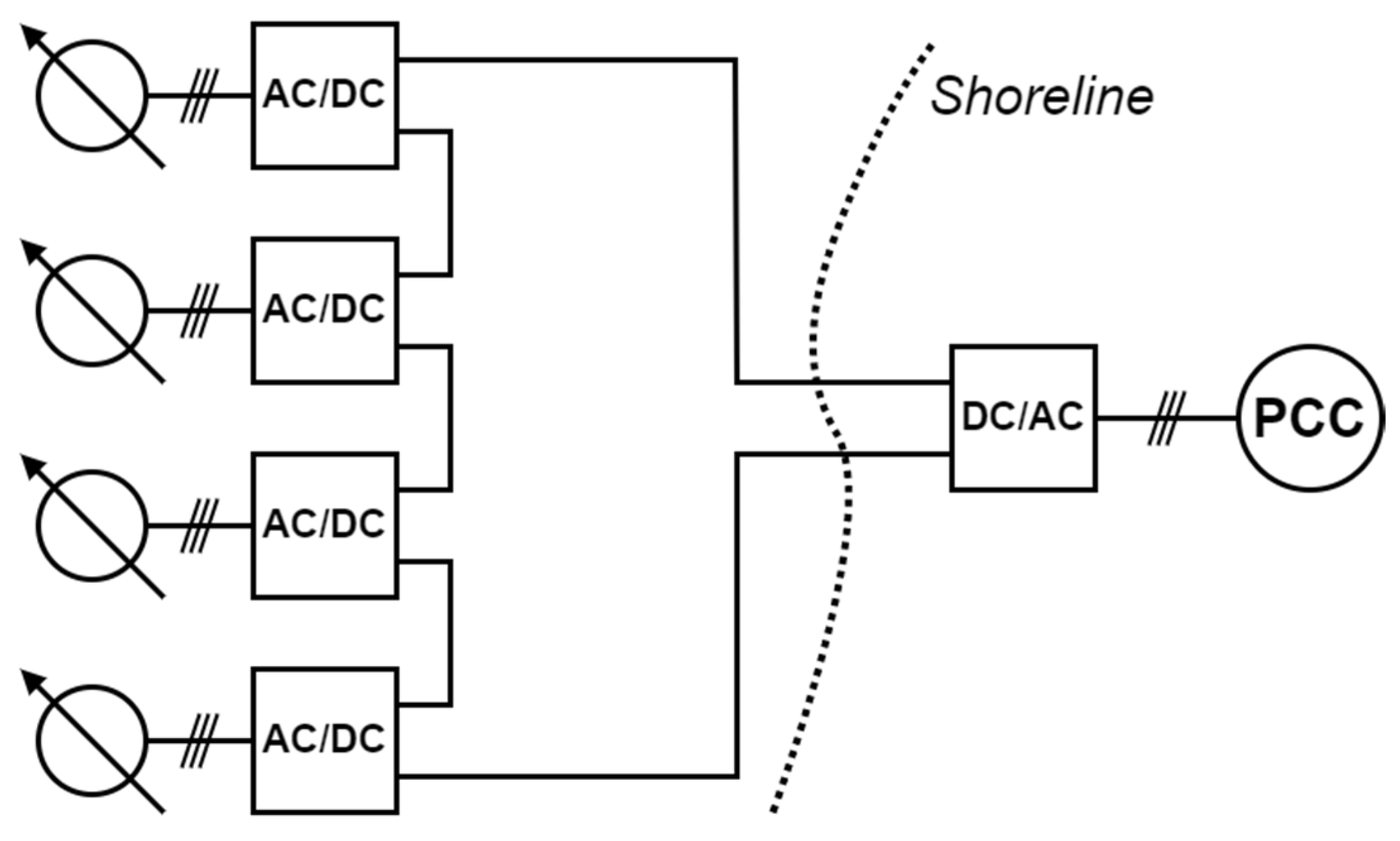 Energies 15 05816 g009