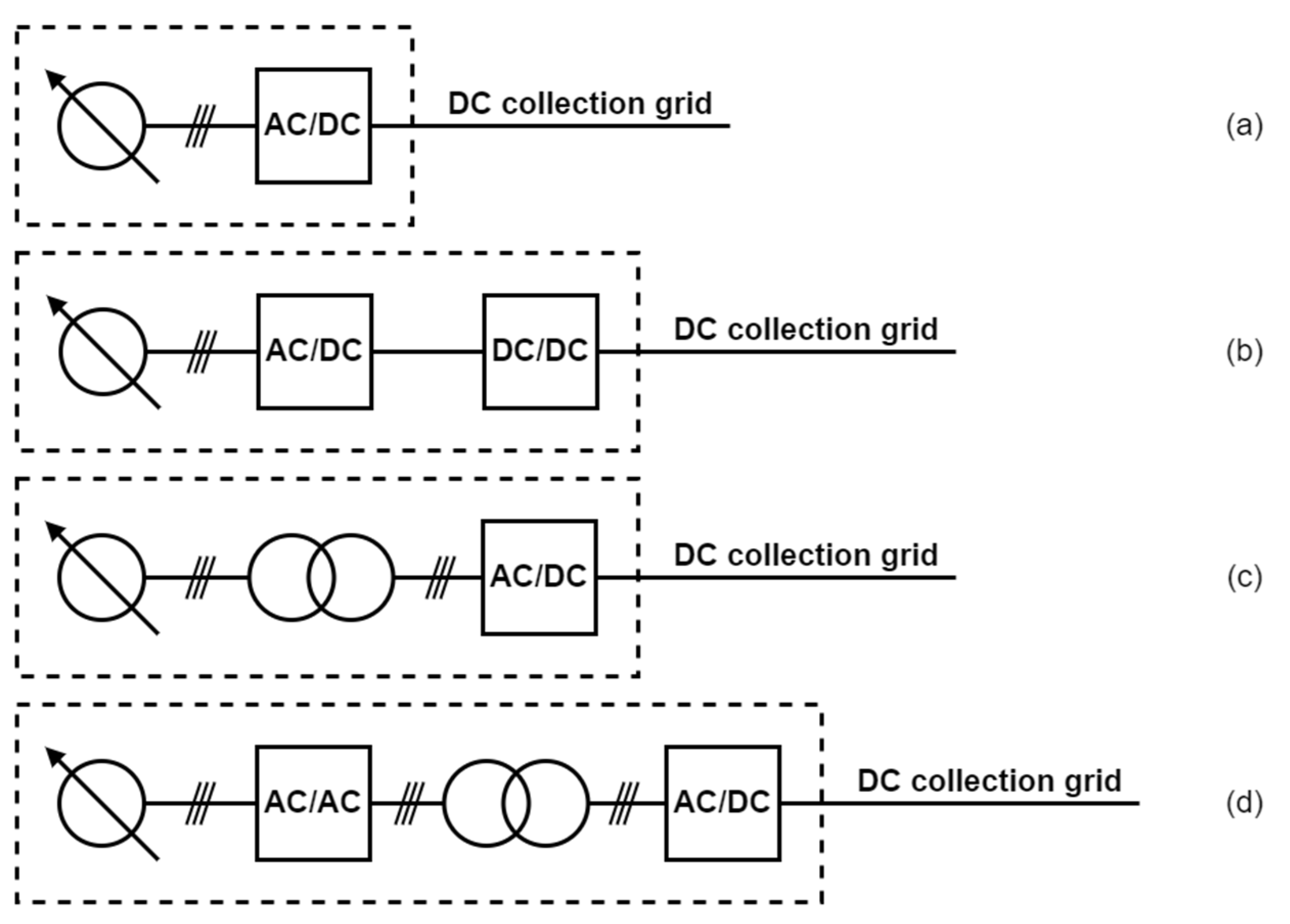 Energies 15 05816 g010