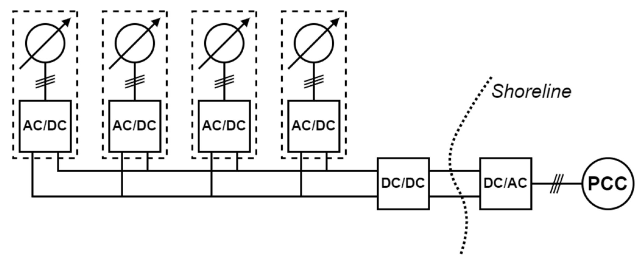 Energies 15 05816 g021