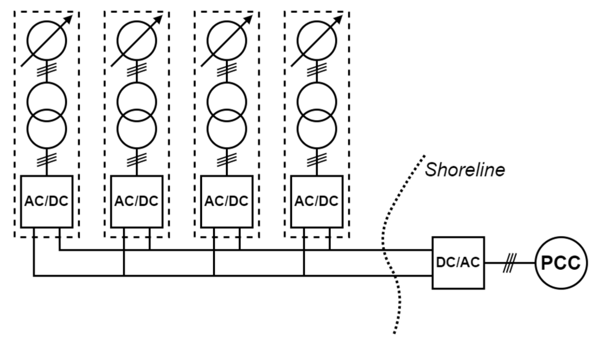 Energies 15 05816 g022