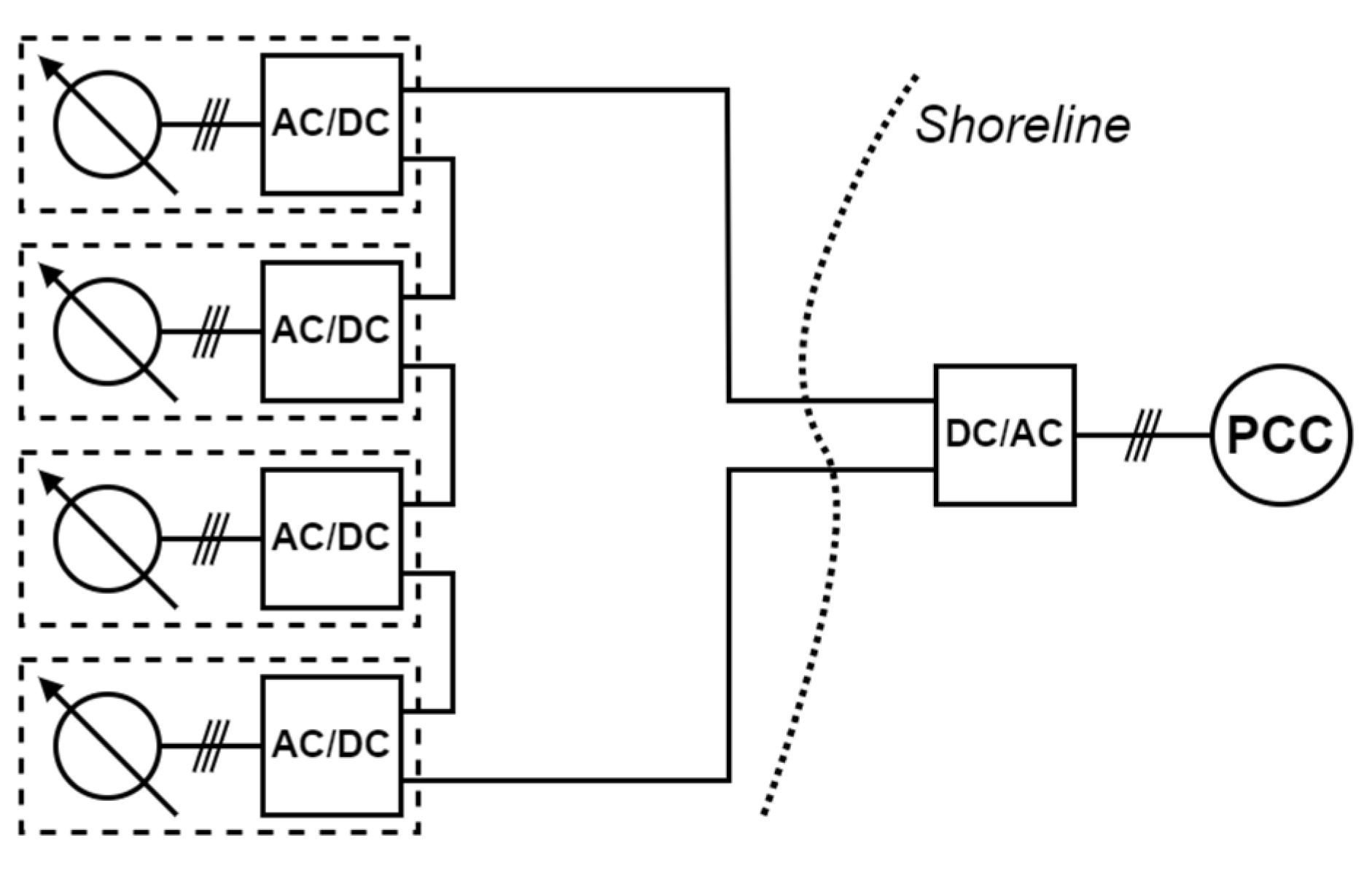 Energies 15 05816 g023
