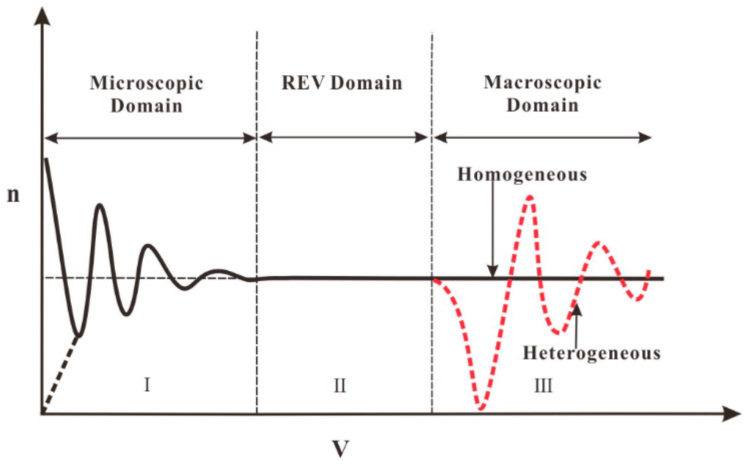 Energies 15 05817 g001