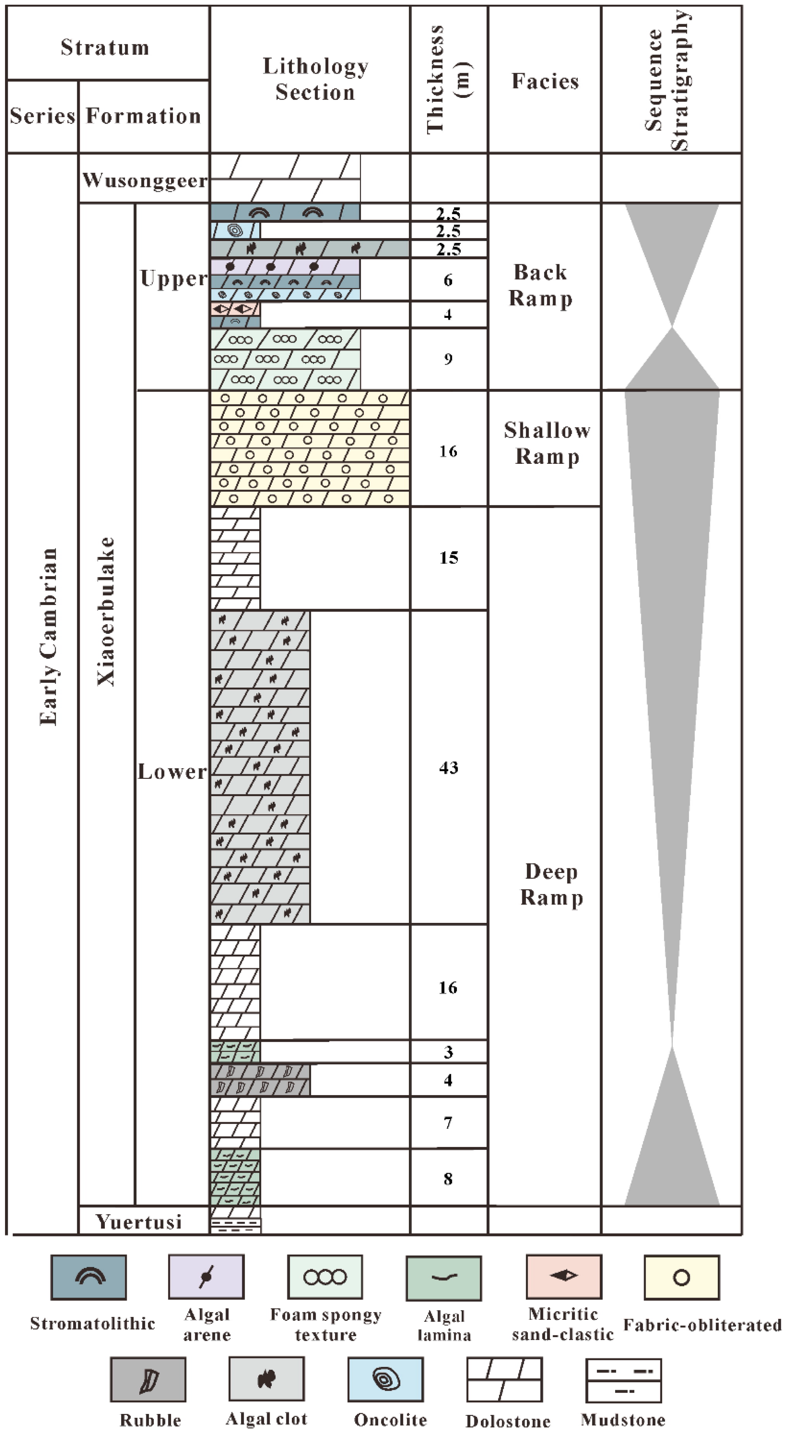 Energies 15 05817 g003 Energies 15 05817 g003