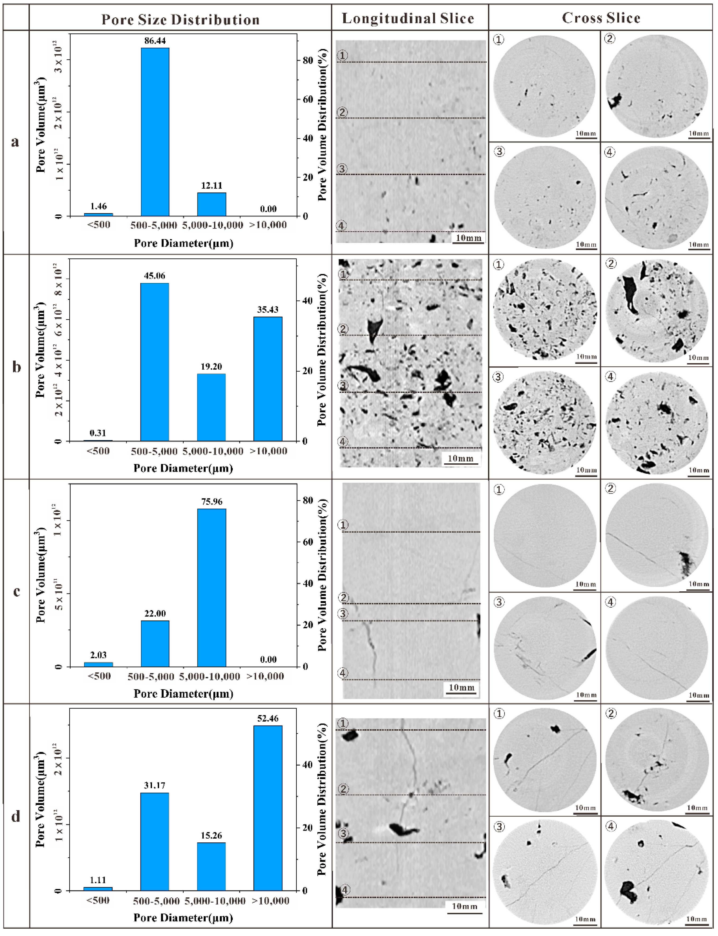 Energies 15 05817 g008 Energies 15 05817 g008