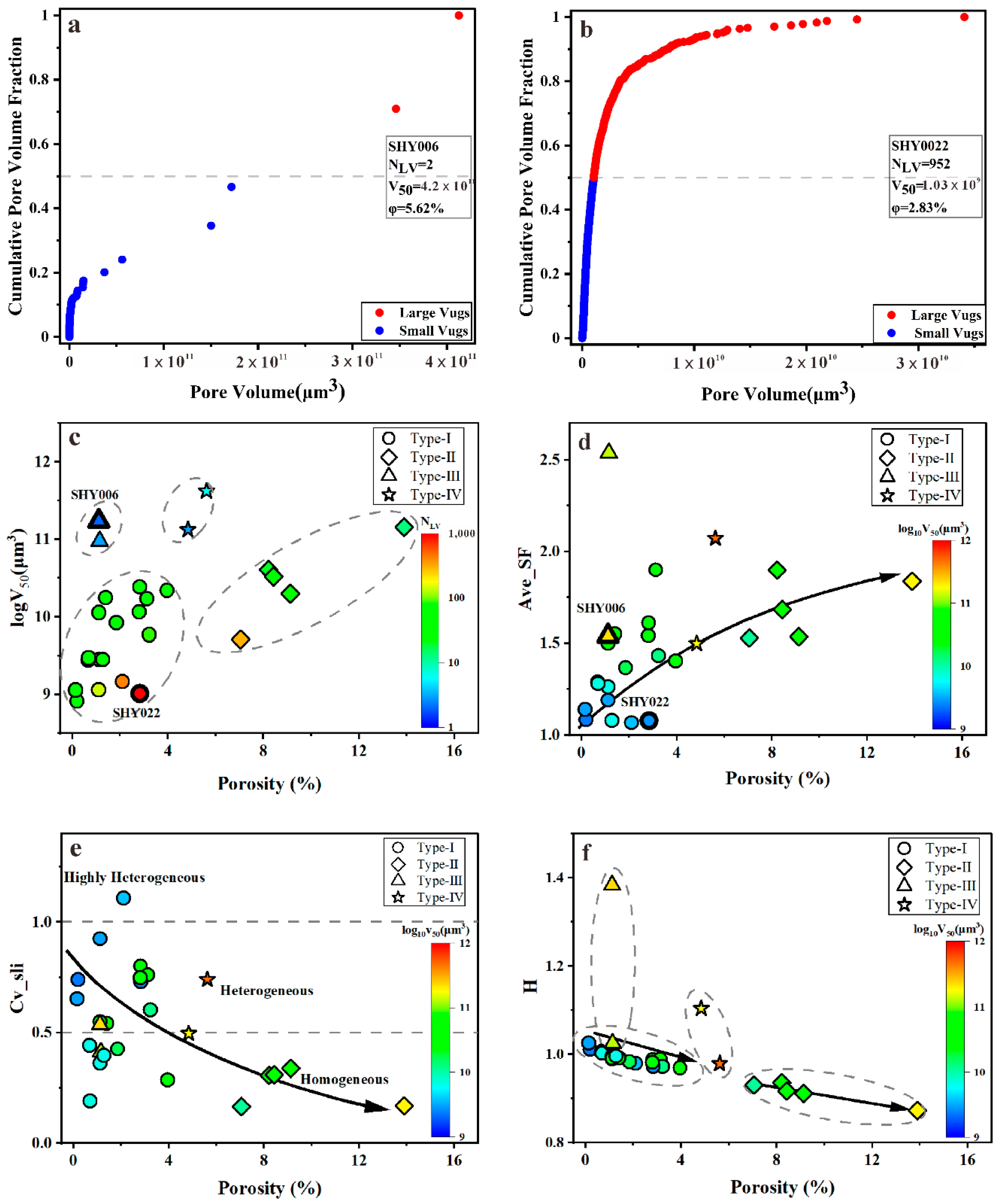 Energies 15 05817 g010 Energies 15 05817 g010