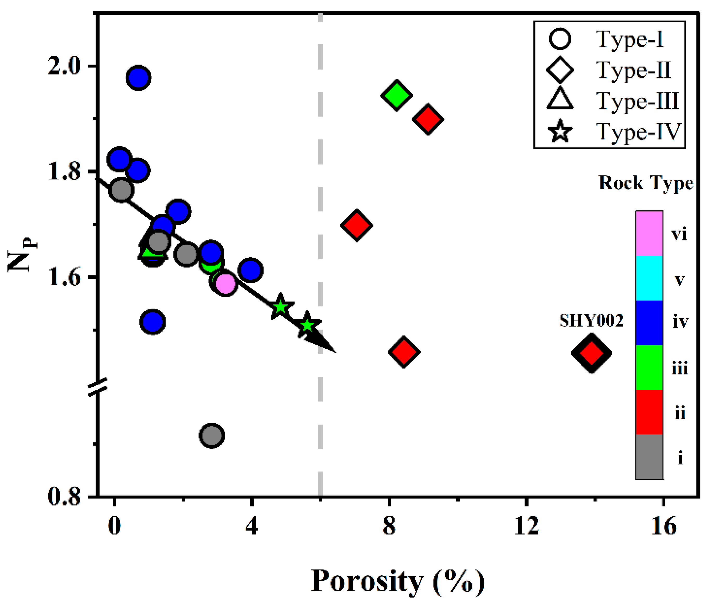 Energies 15 05817 g012 Energies 15 05817 g012