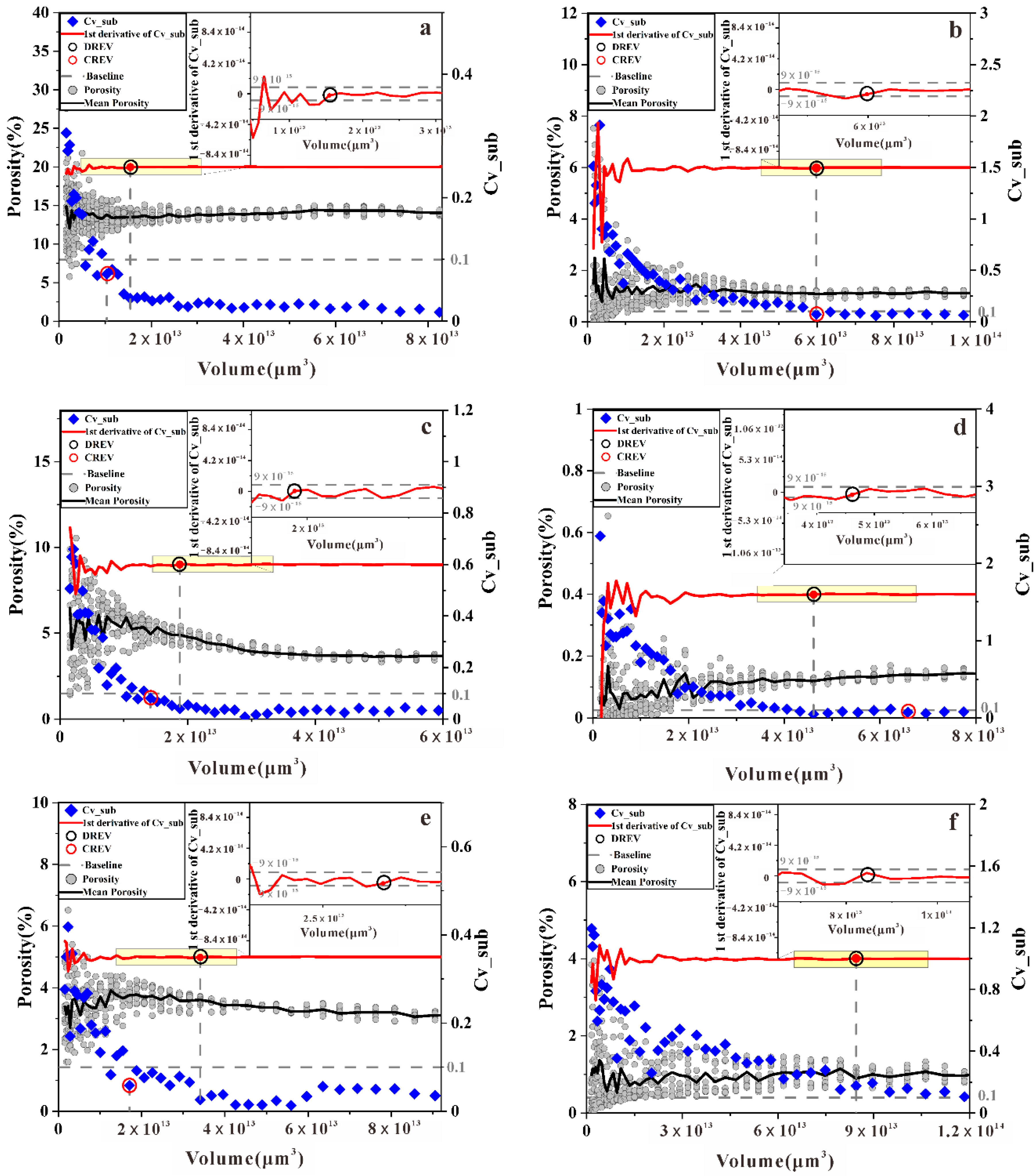 Energies 15 05817 g013 Energies 15 05817 g013