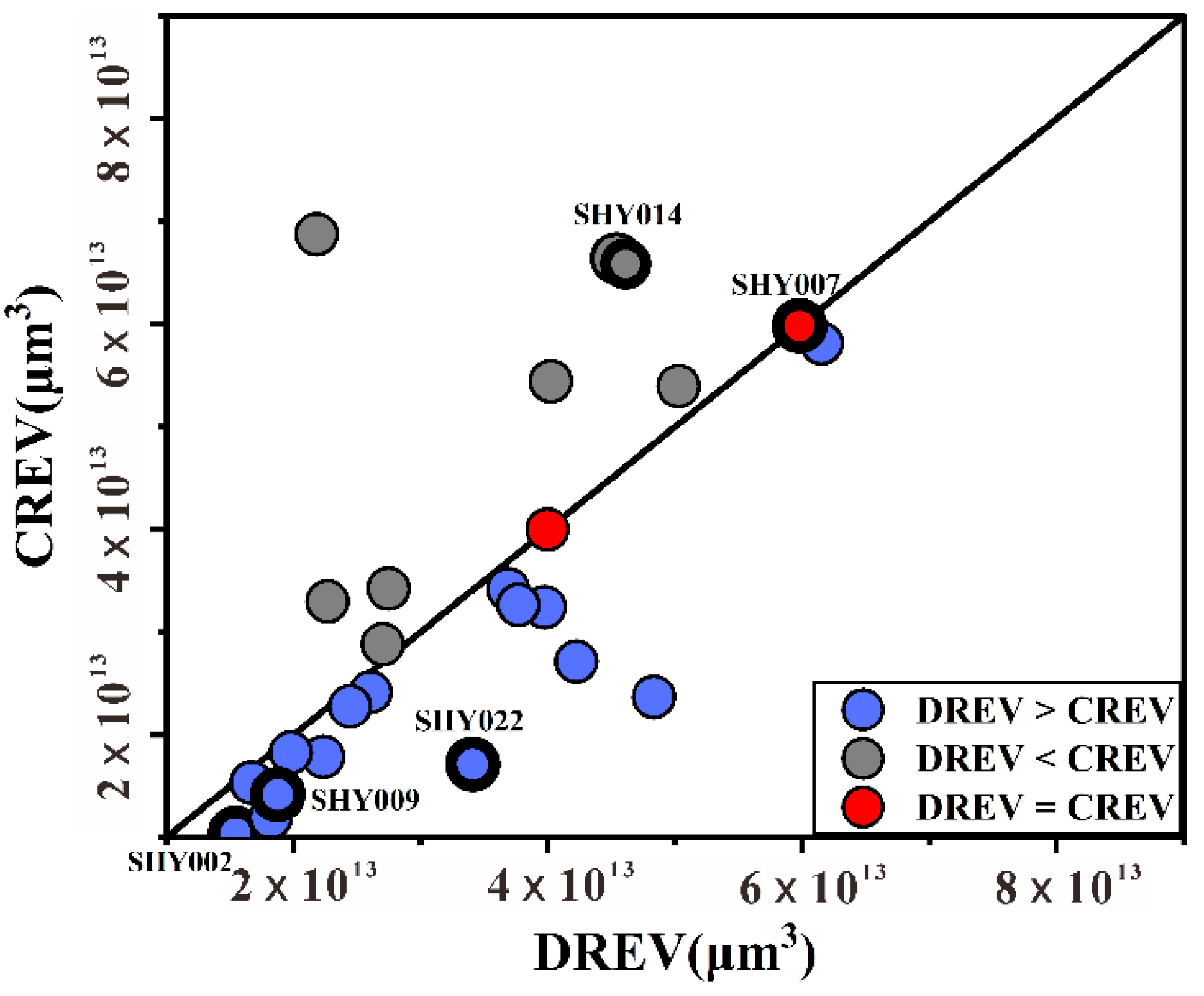 Energies 15 05817 g014 Energies 15 05817 g014
