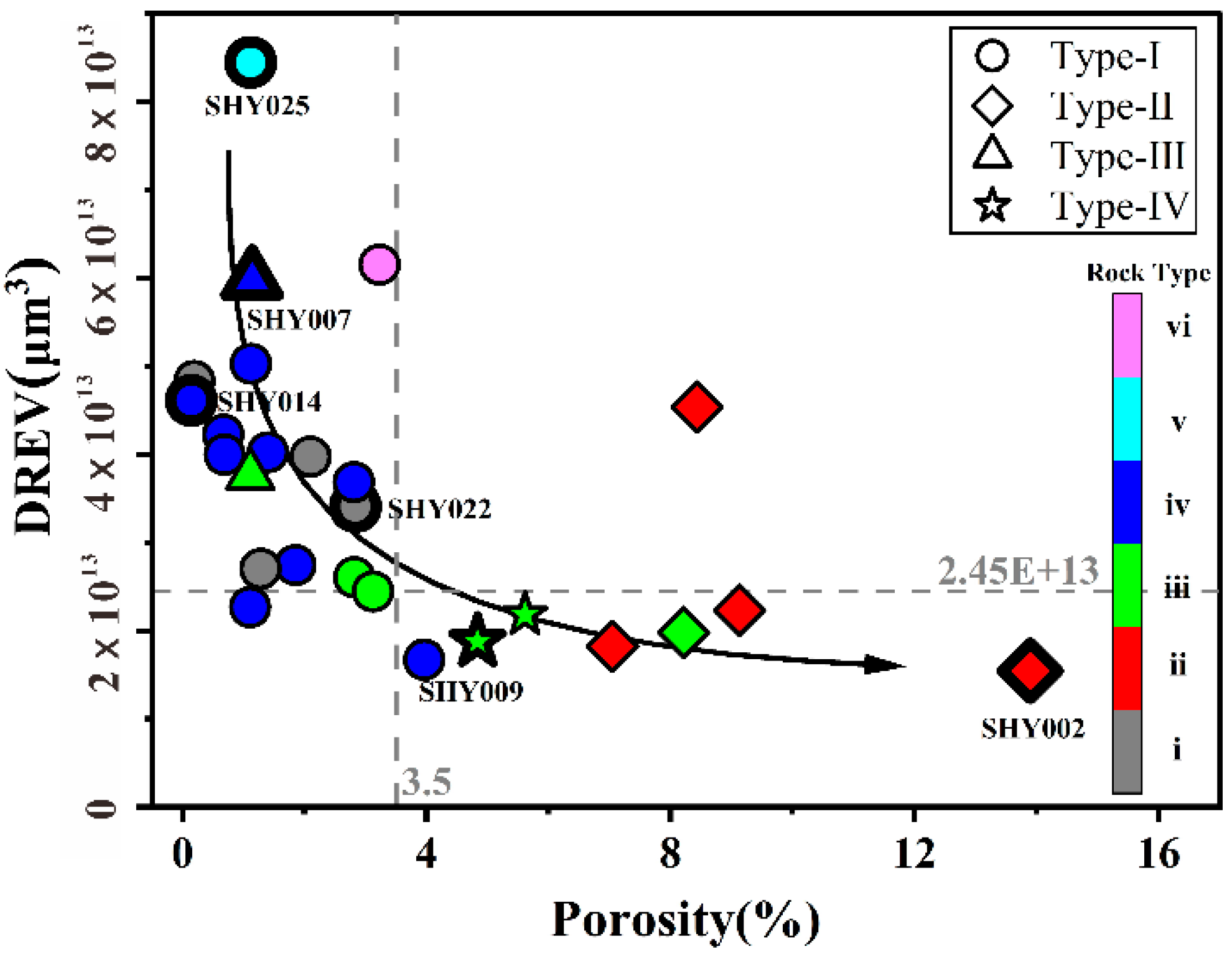 Energies 15 05817 g015 Energies 15 05817 g015