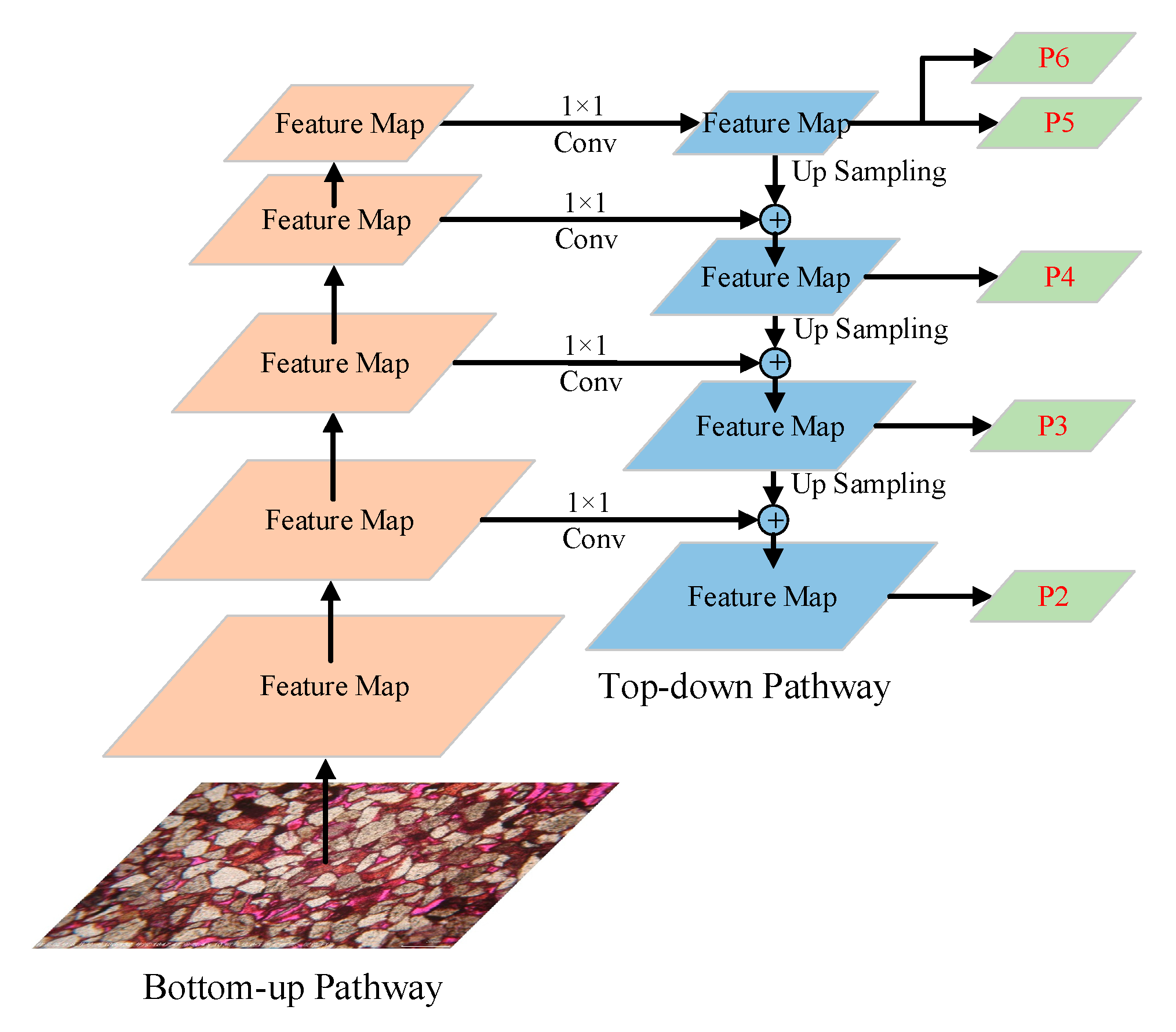Energies 15 05818 g002 550